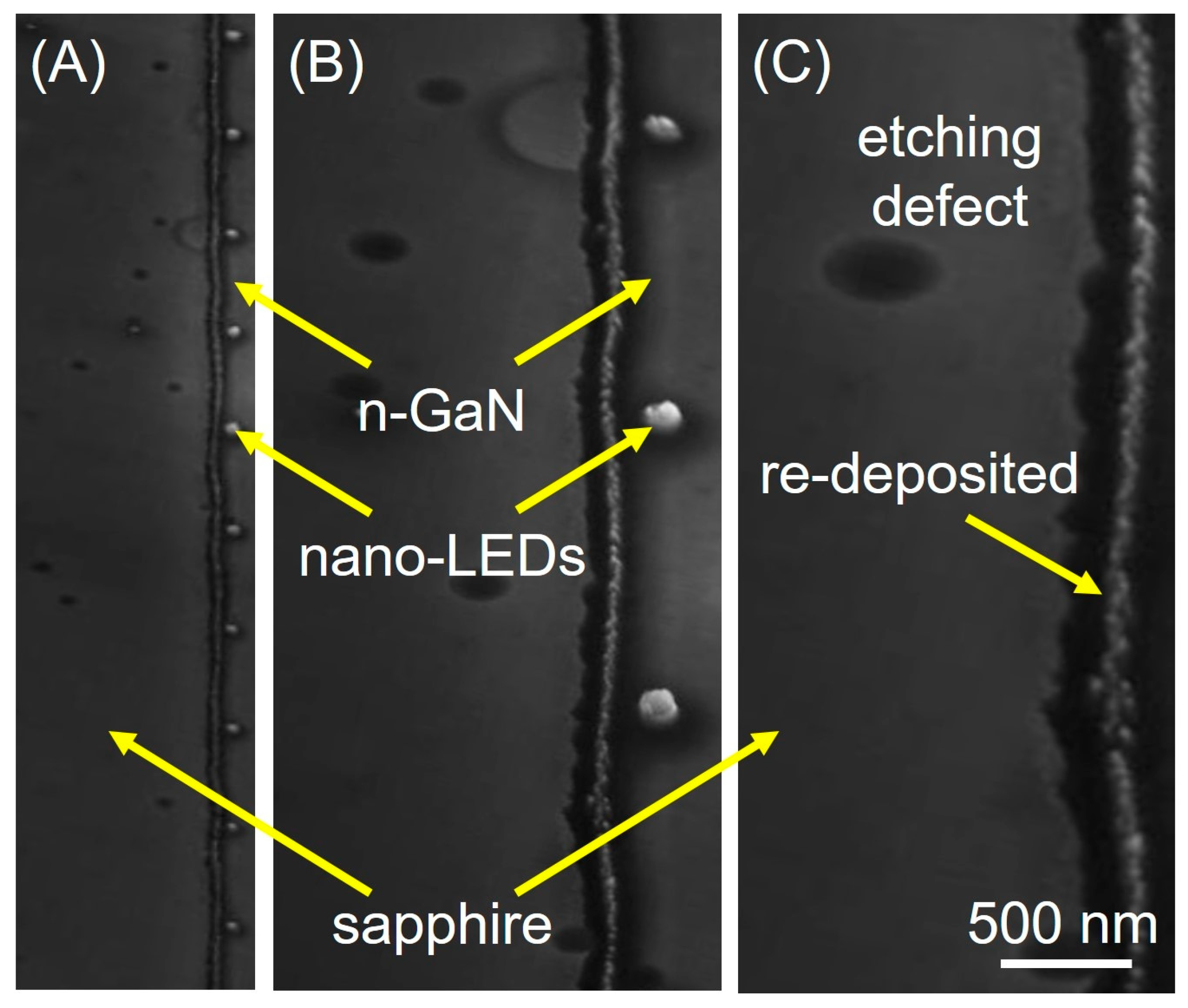 Nanomanufacturing 04 00007 g003