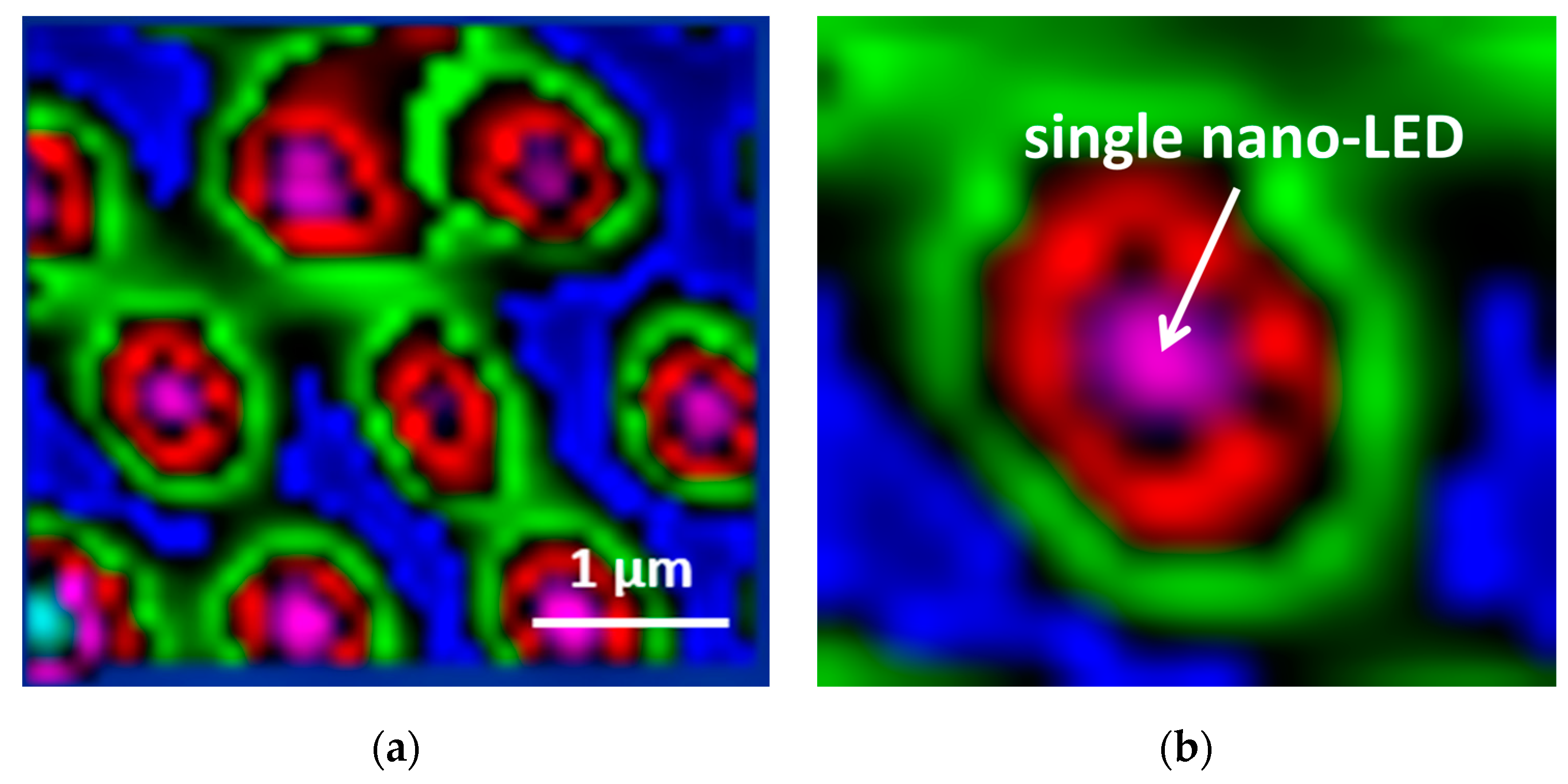 Nanomanufacturing 04 00007 g006