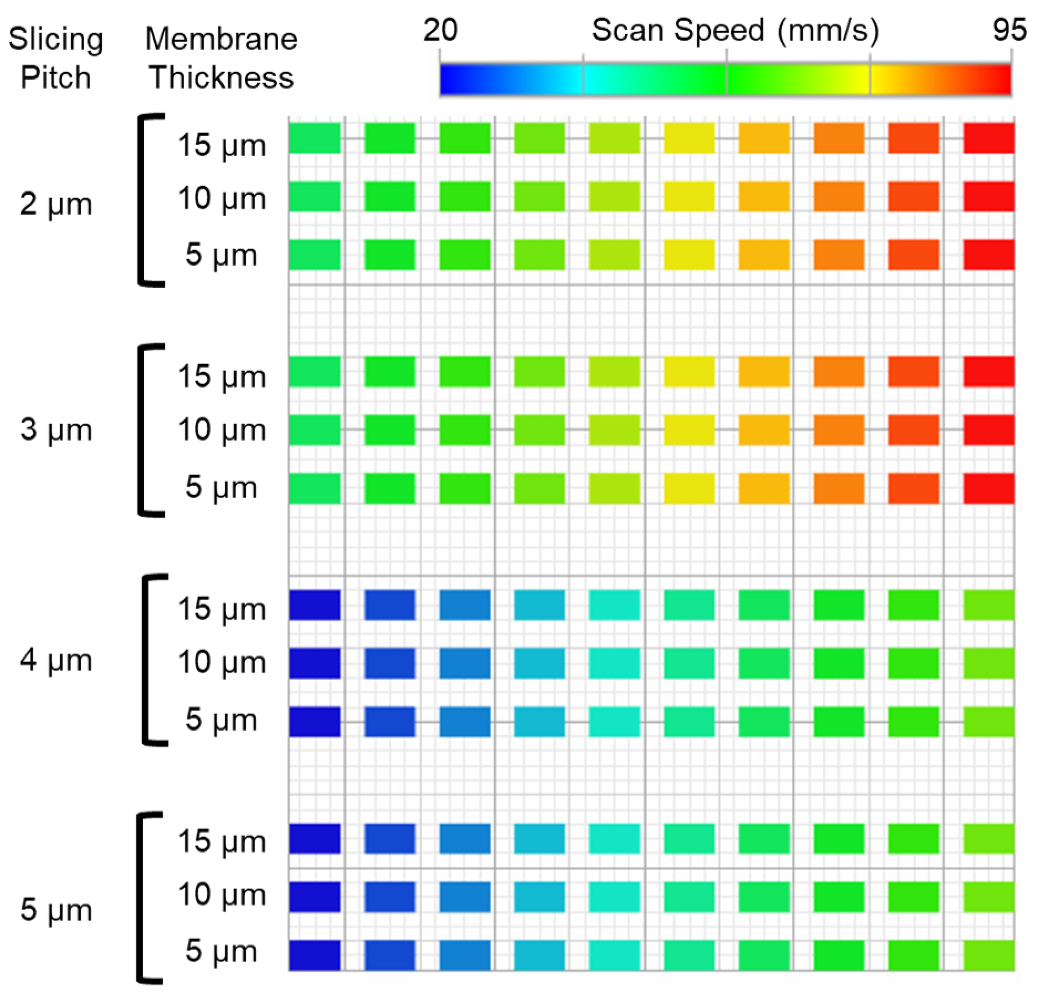 Nanomanufacturing 04 00009 g003