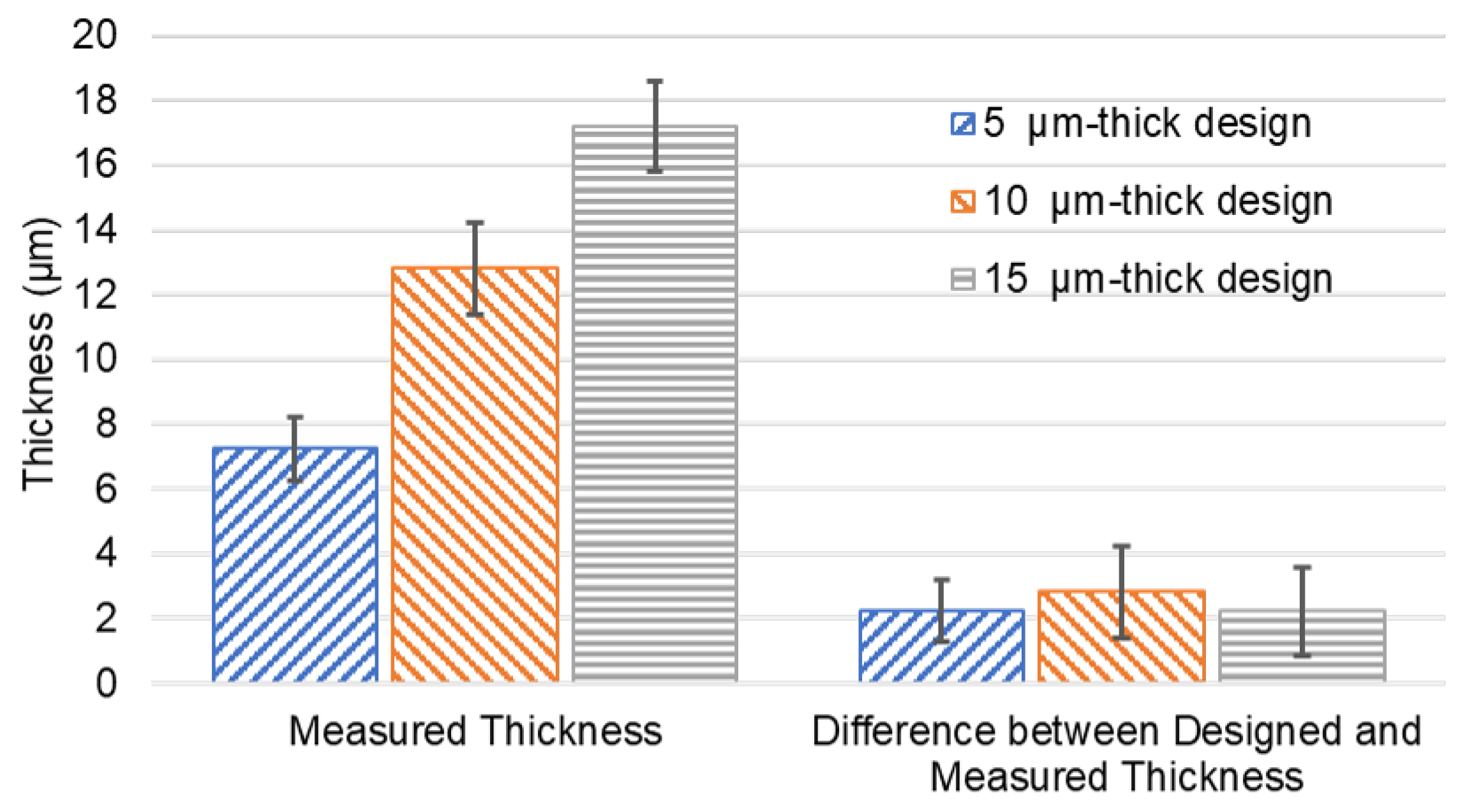 Nanomanufacturing 04 00009 g006