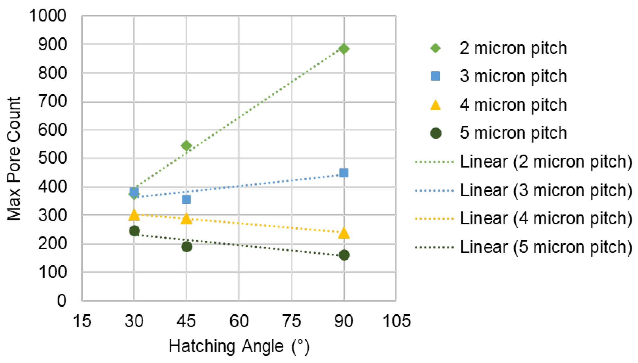 Nanomanufacturing 04 00009 g008