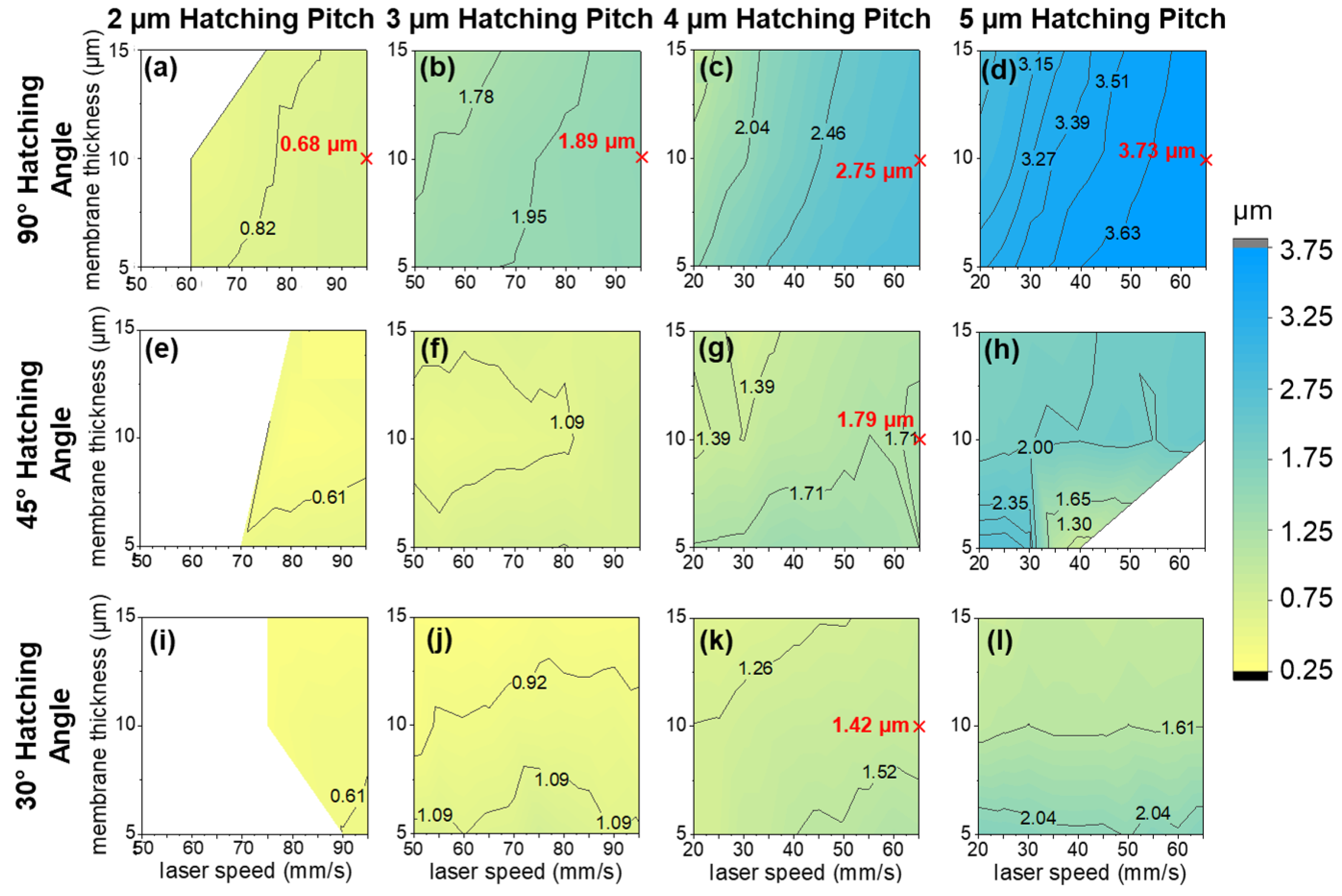 Nanomanufacturing 04 00009 g009