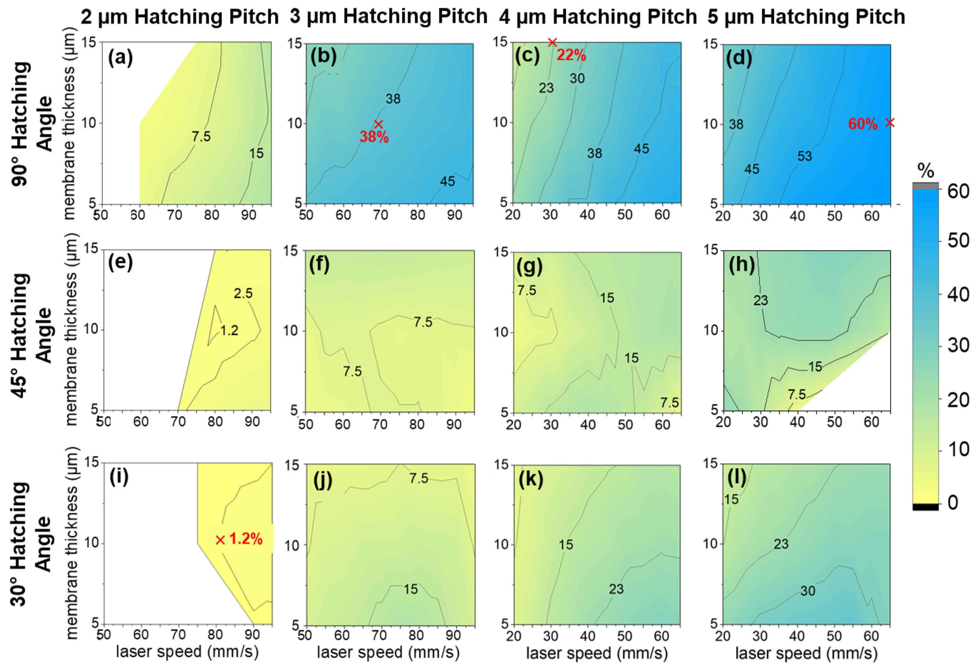 Nanomanufacturing 04 00009 g012