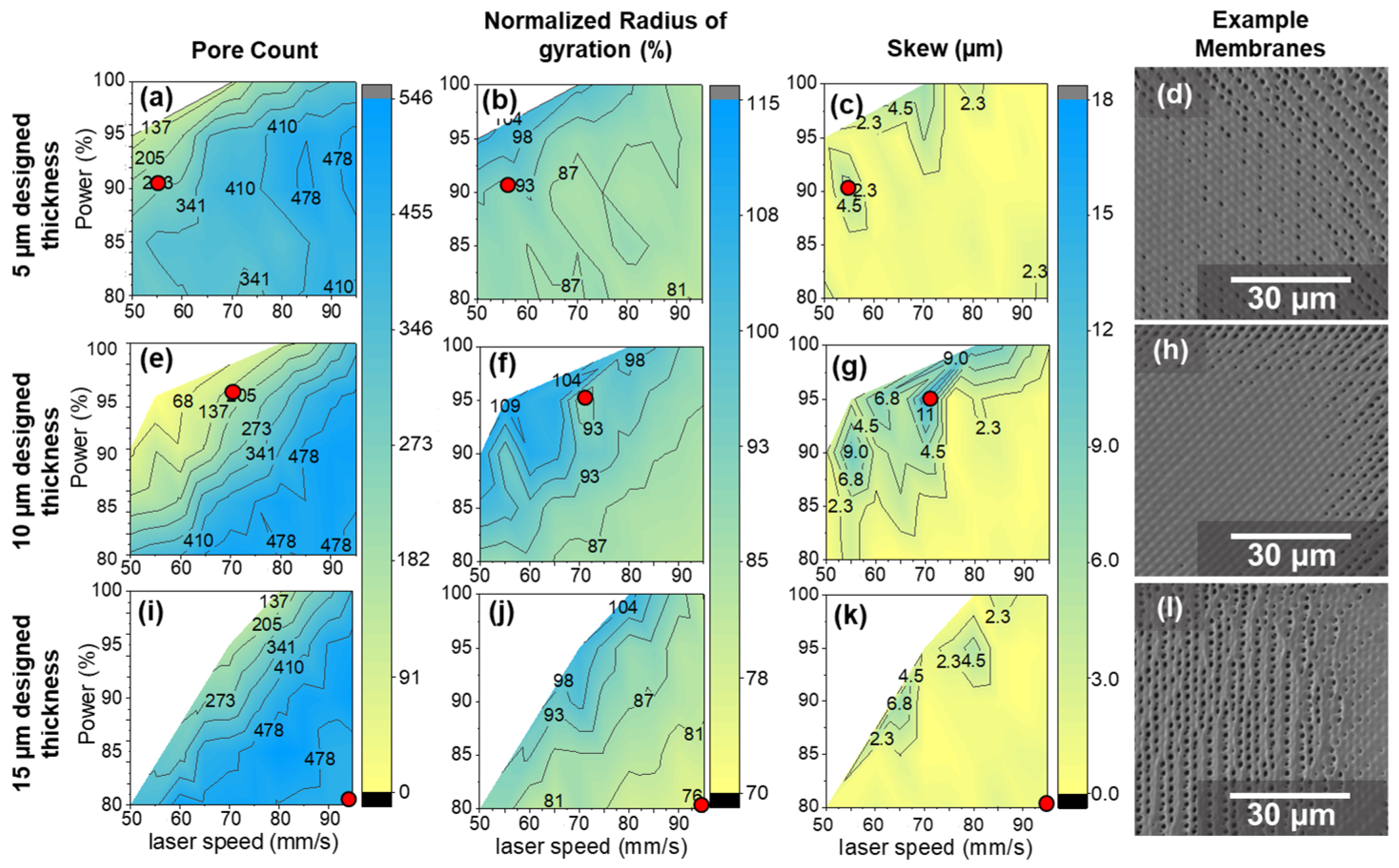 Nanomanufacturing 04 00009 g014