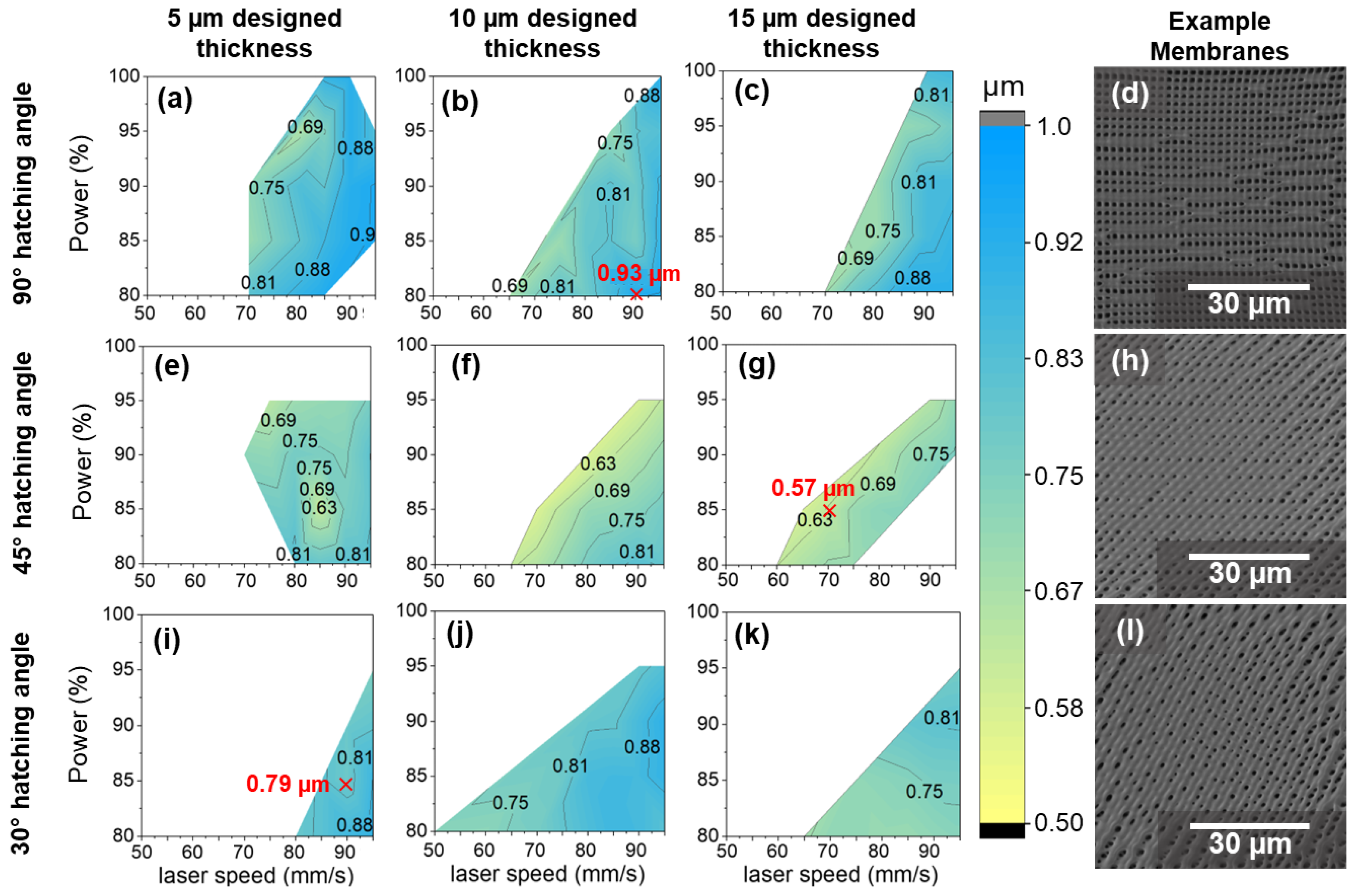 Nanomanufacturing 04 00009 g015