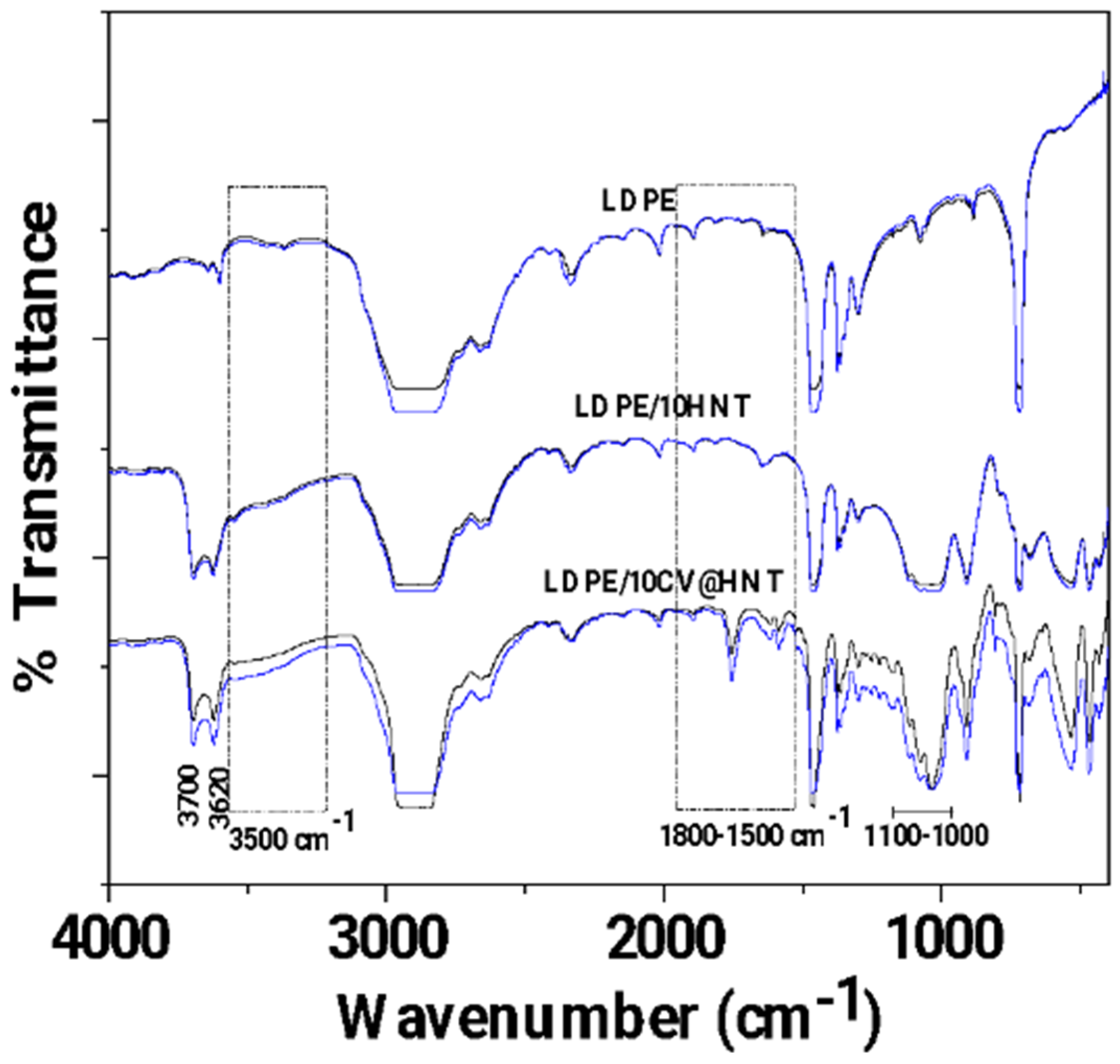 Nanomanufacturing 04 00010 g004