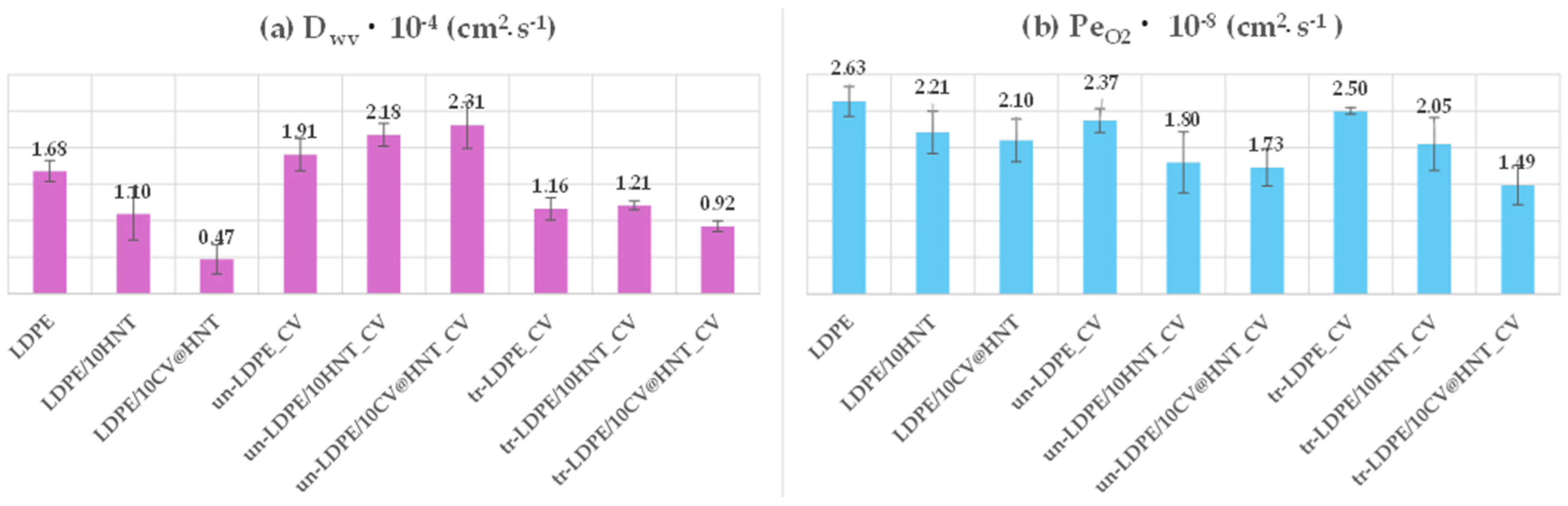 Nanomanufacturing 04 00010 g010
