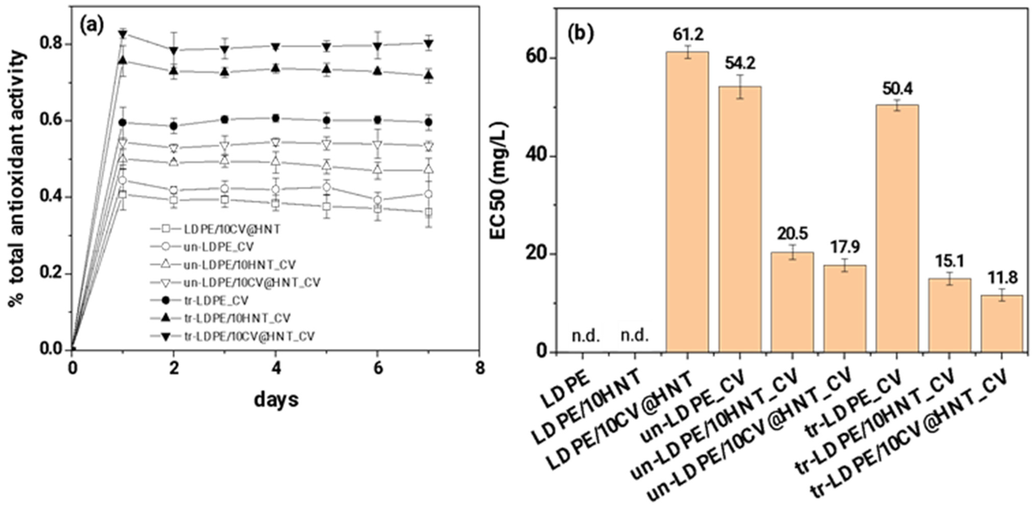 Nanomanufacturing 04 00010 g012