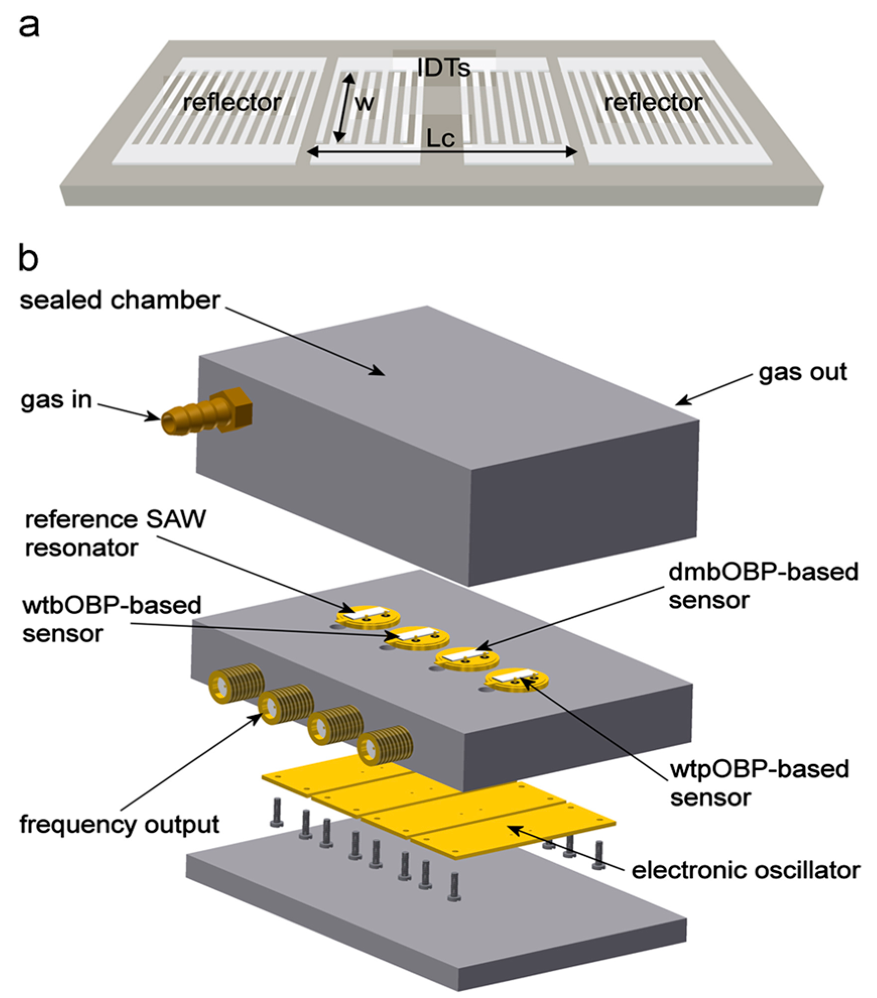 Nanomanufacturing 04 00011 g003