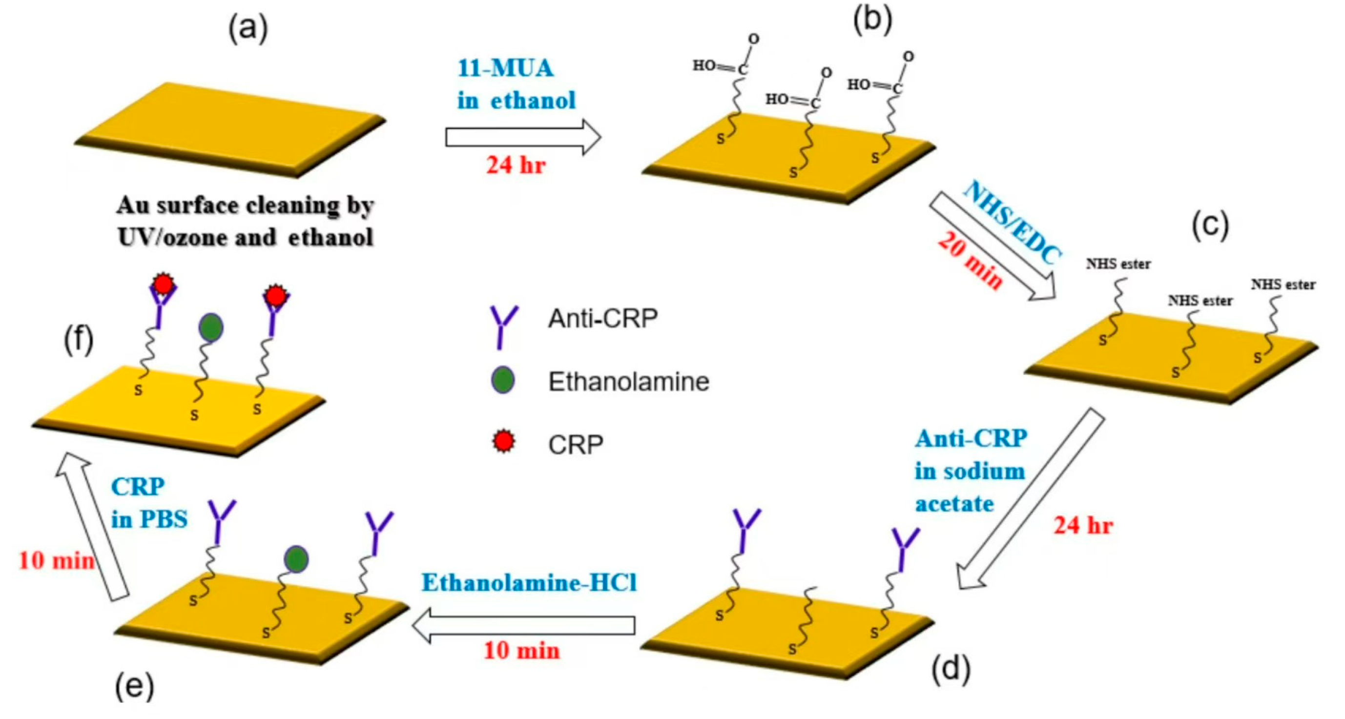 Nanomanufacturing 04 00011 g004
