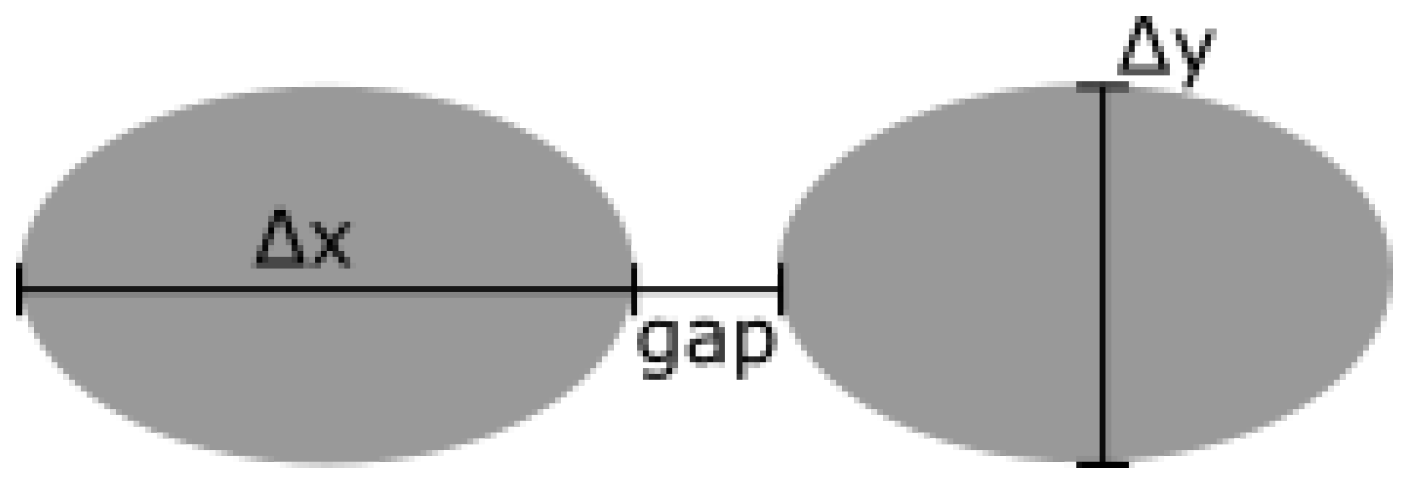 Nanomanufacturing 04 00012 g002