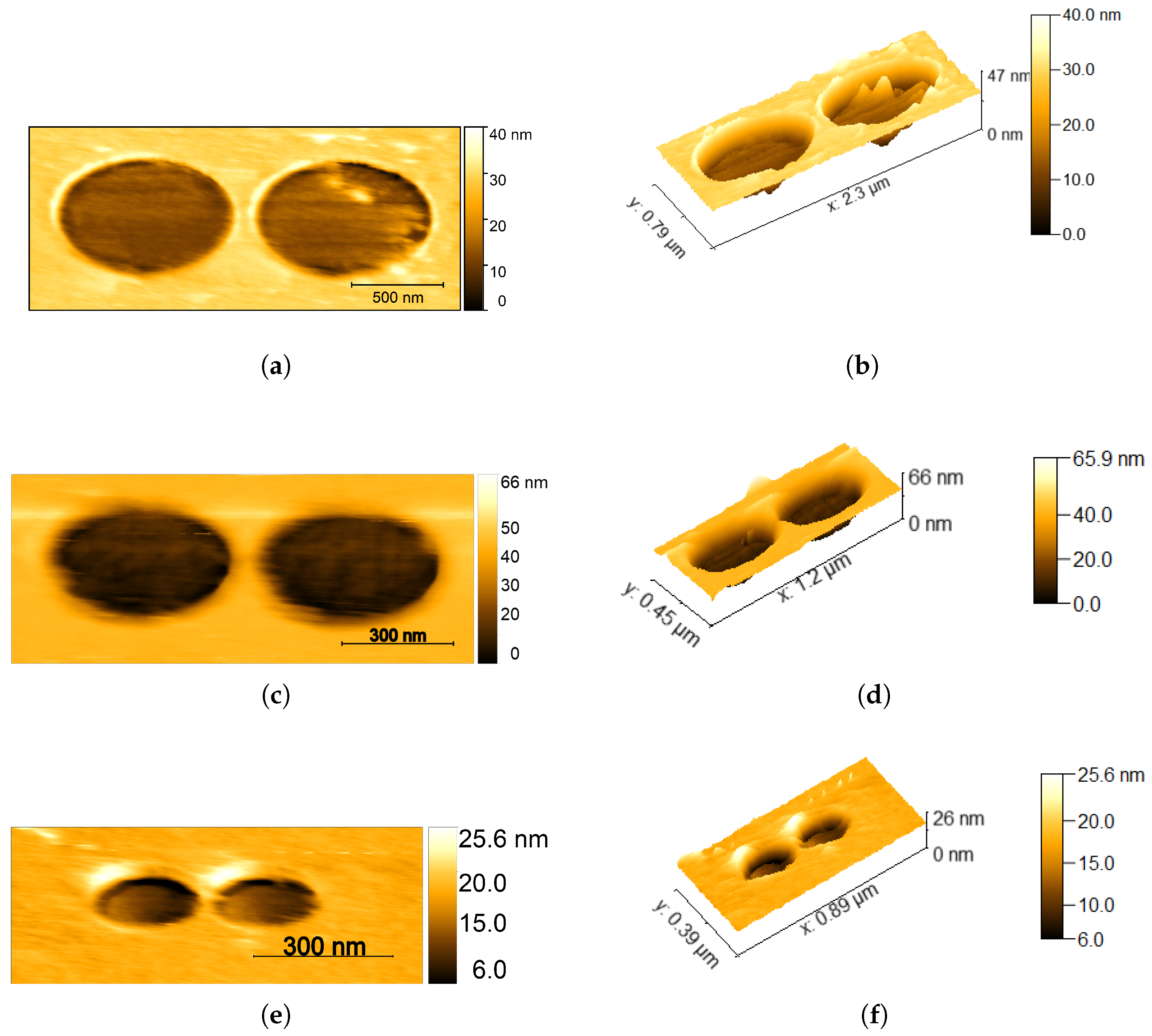 Nanomanufacturing 04 00012 g005