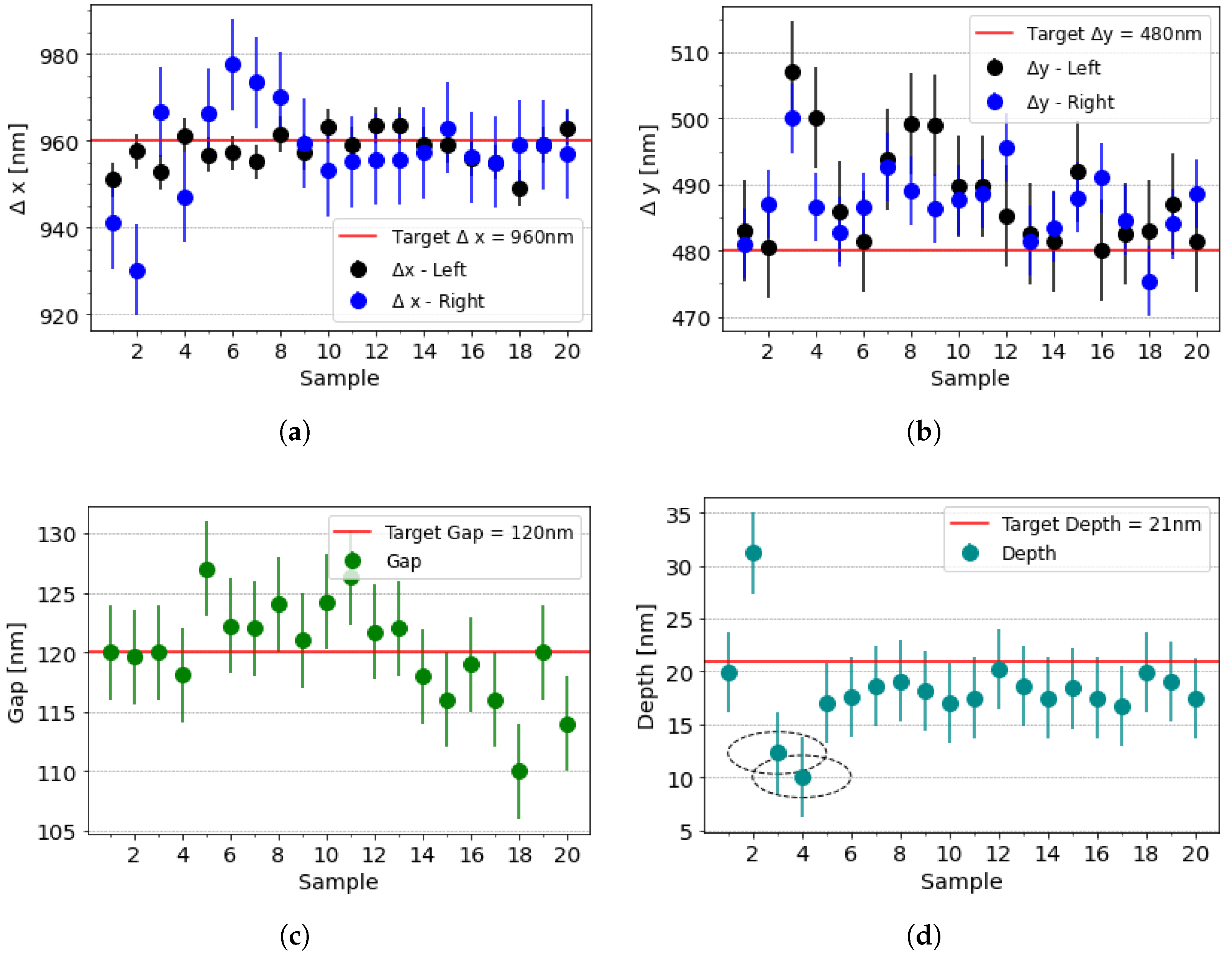 Nanomanufacturing 04 00012 g006