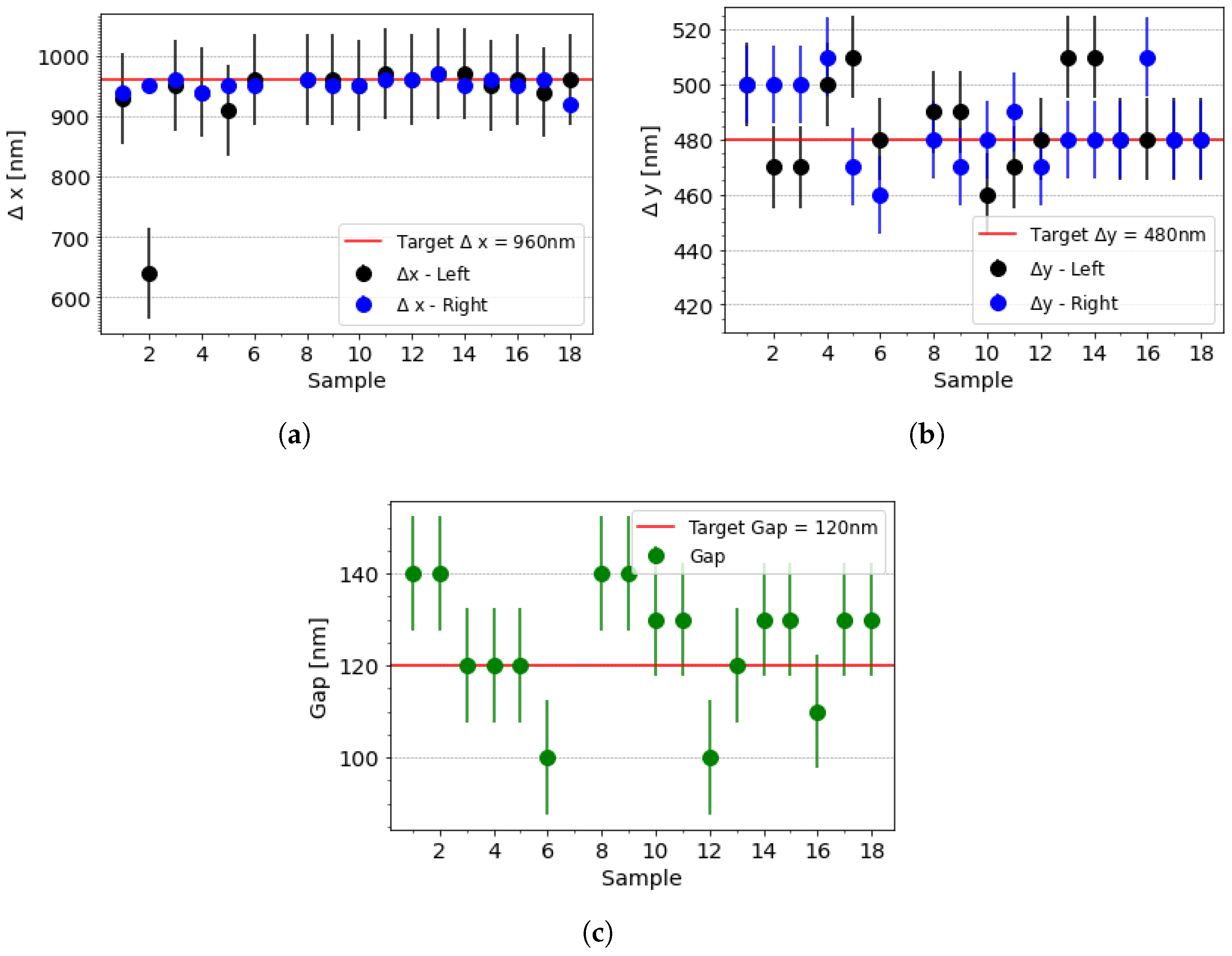 Nanomanufacturing 04 00012 g008