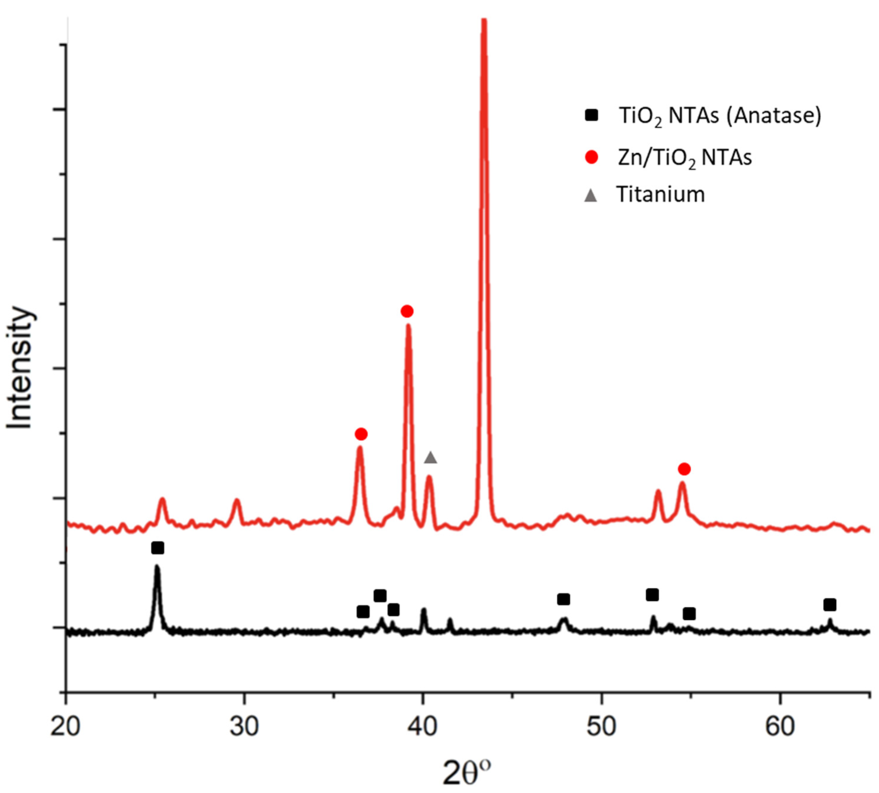 Nanomanufacturing 04 00013 g002