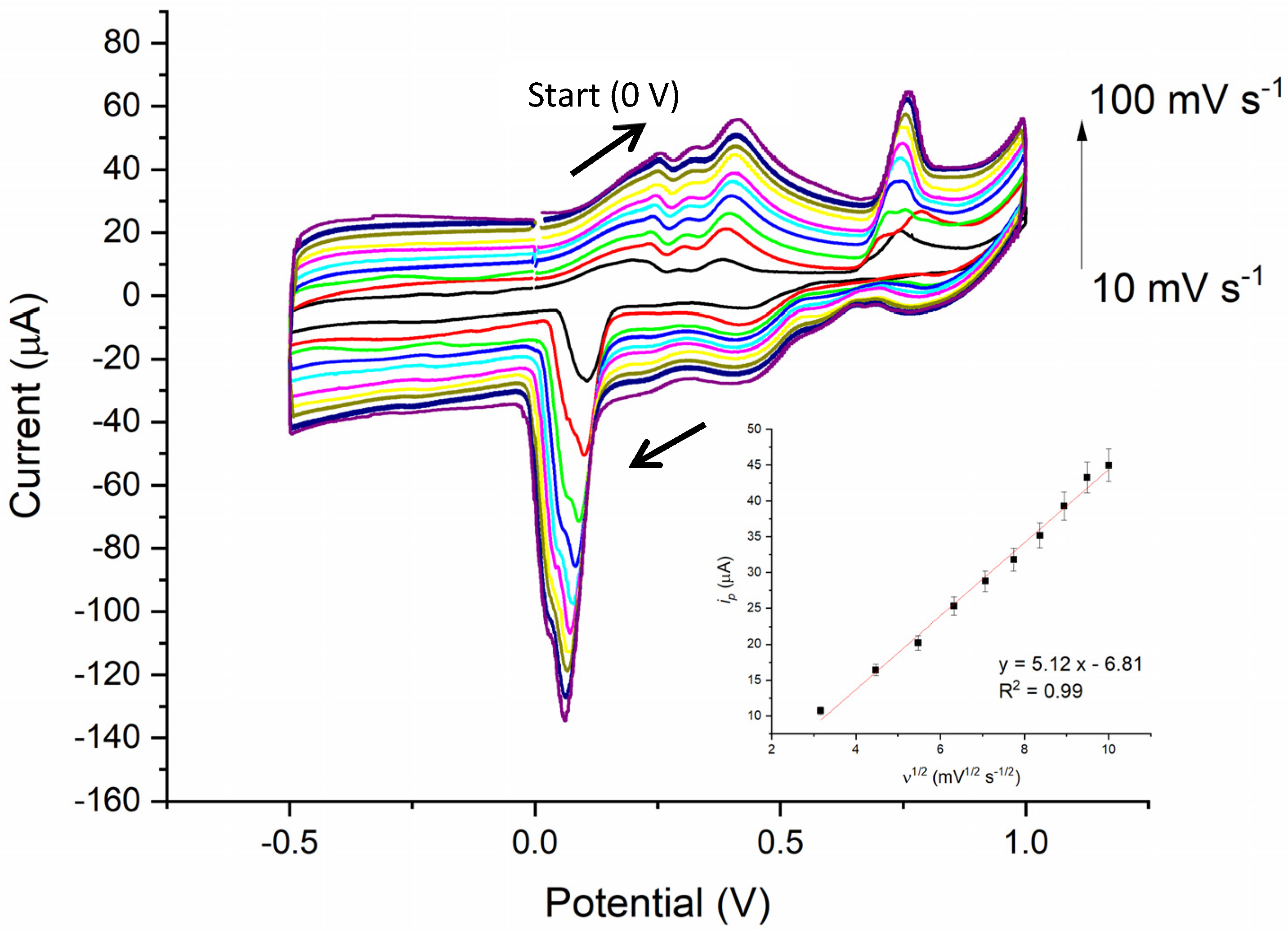 Nanomanufacturing 04 00013 g003