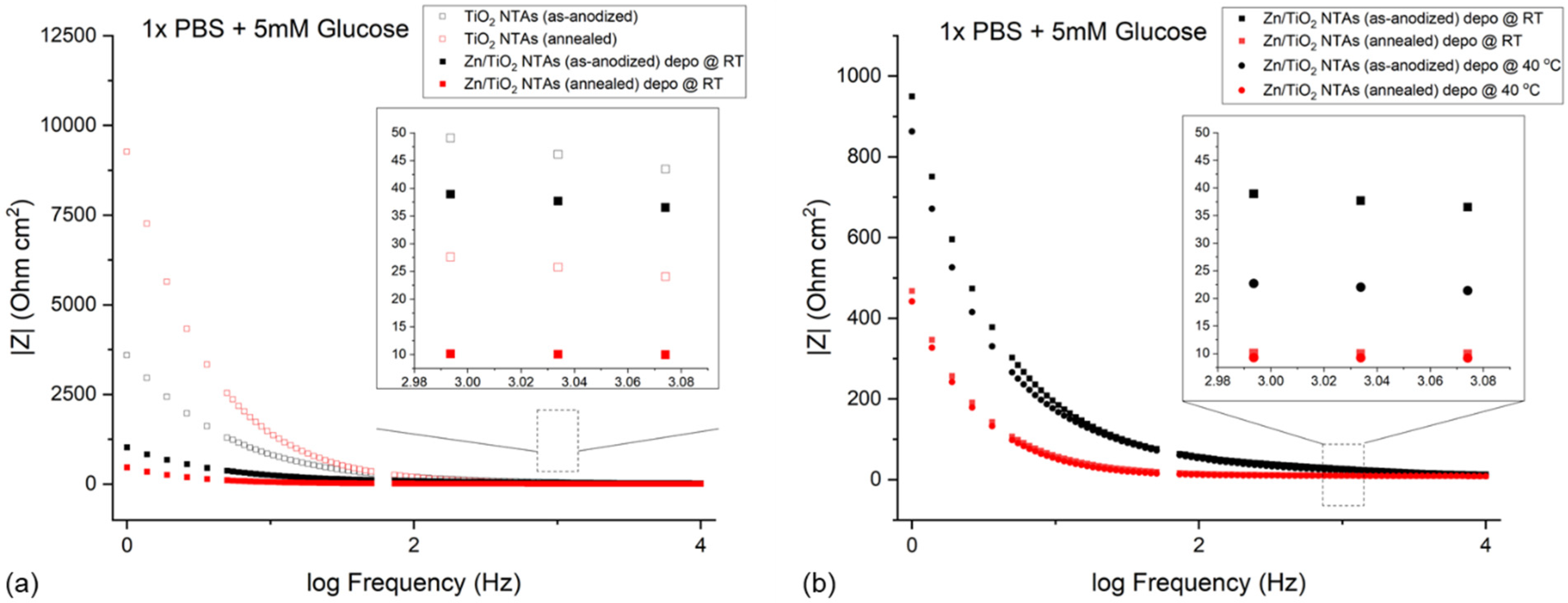 Nanomanufacturing 04 00013 g006