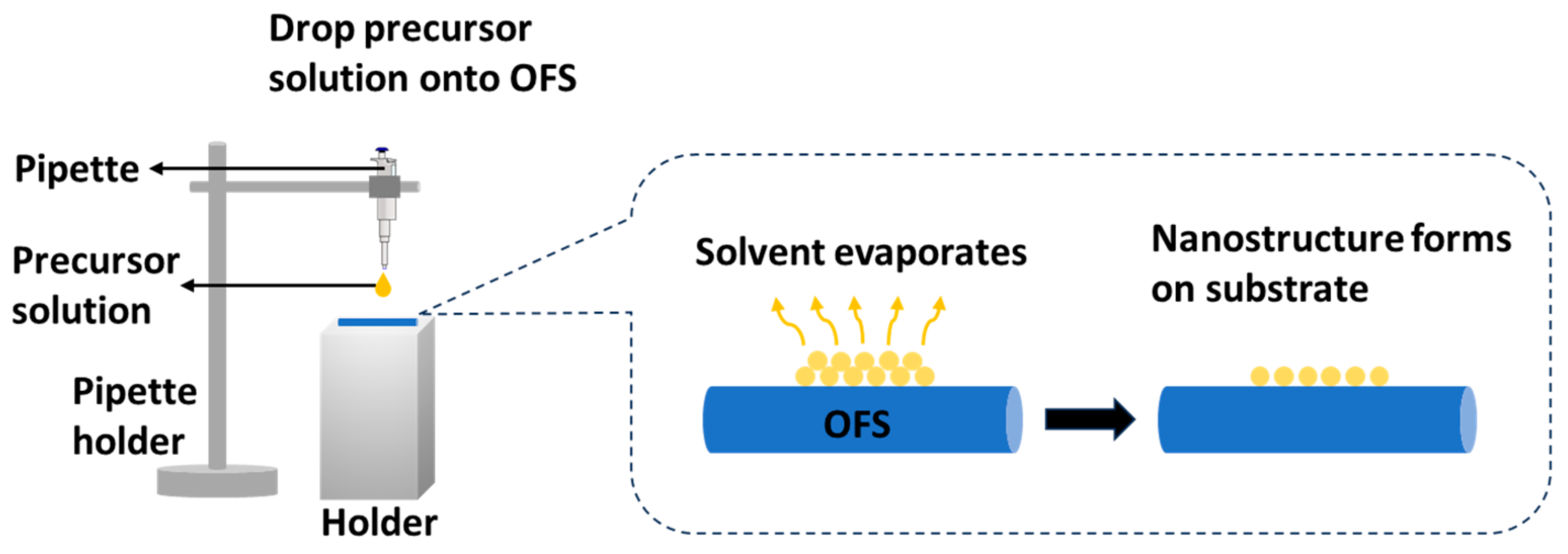 Nanomanufacturing 04 00015 g007