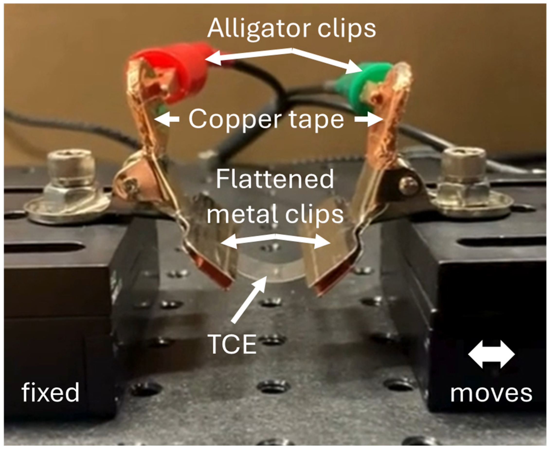 Nanomanufacturing 05 00005 g001