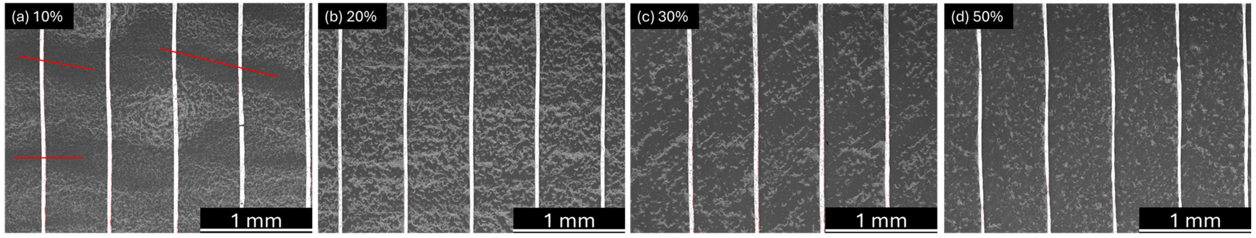 Nanomanufacturing 05 00005 g005