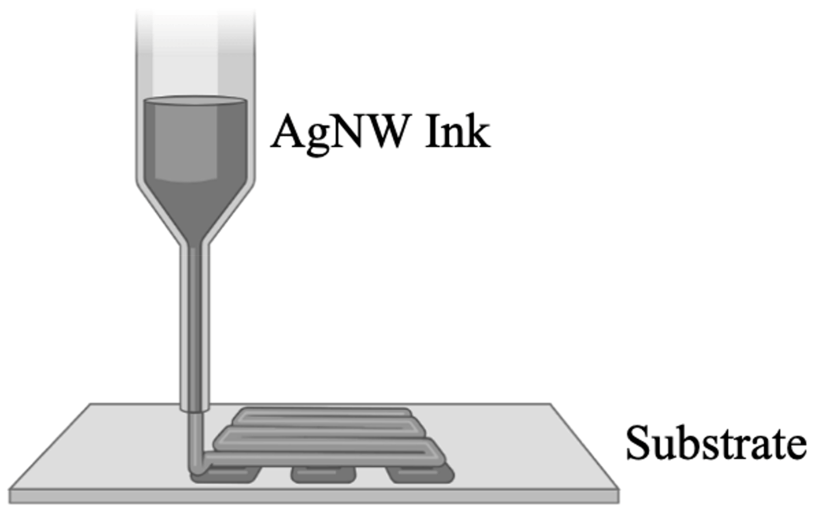 Nanomanufacturing 05 00007 g003