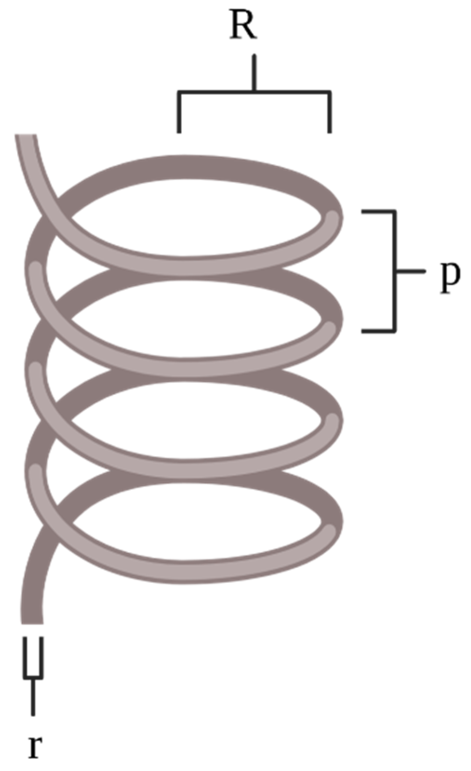 Nanomanufacturing 05 00007 g004