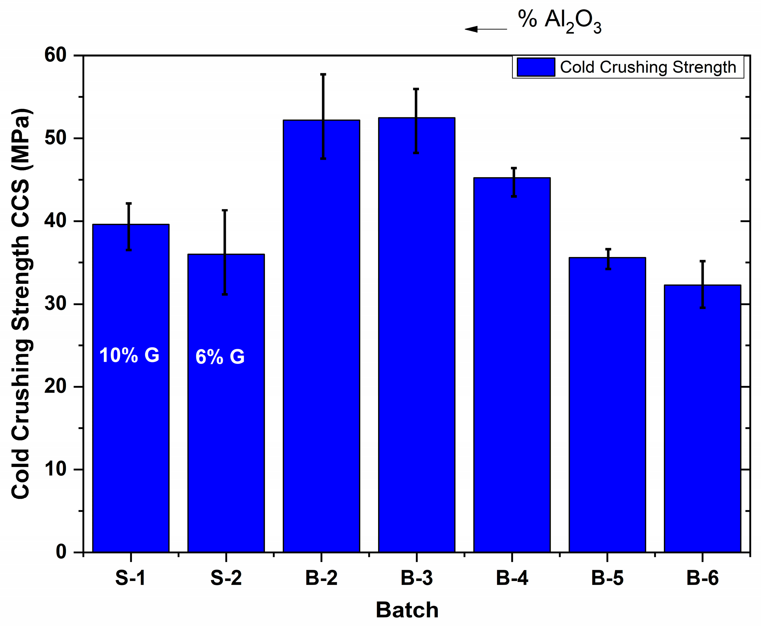 Nanomanufacturing 05 00010 g003