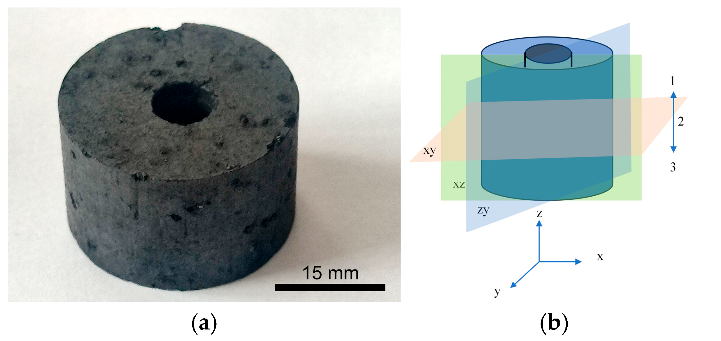 Nanomanufacturing 05 00010 g004