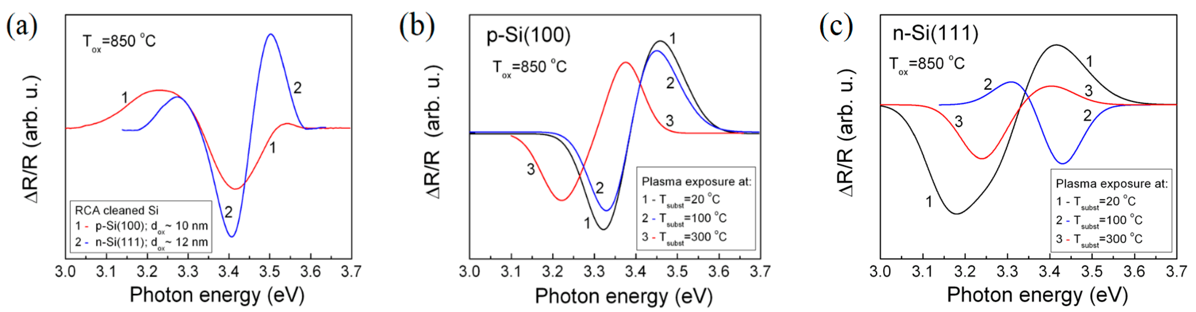 Nanomanufacturing 05 00012 g001
