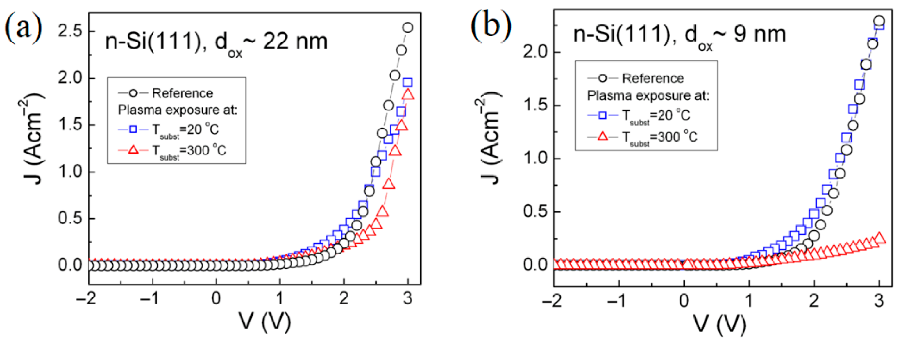 Nanomanufacturing 05 00012 g002