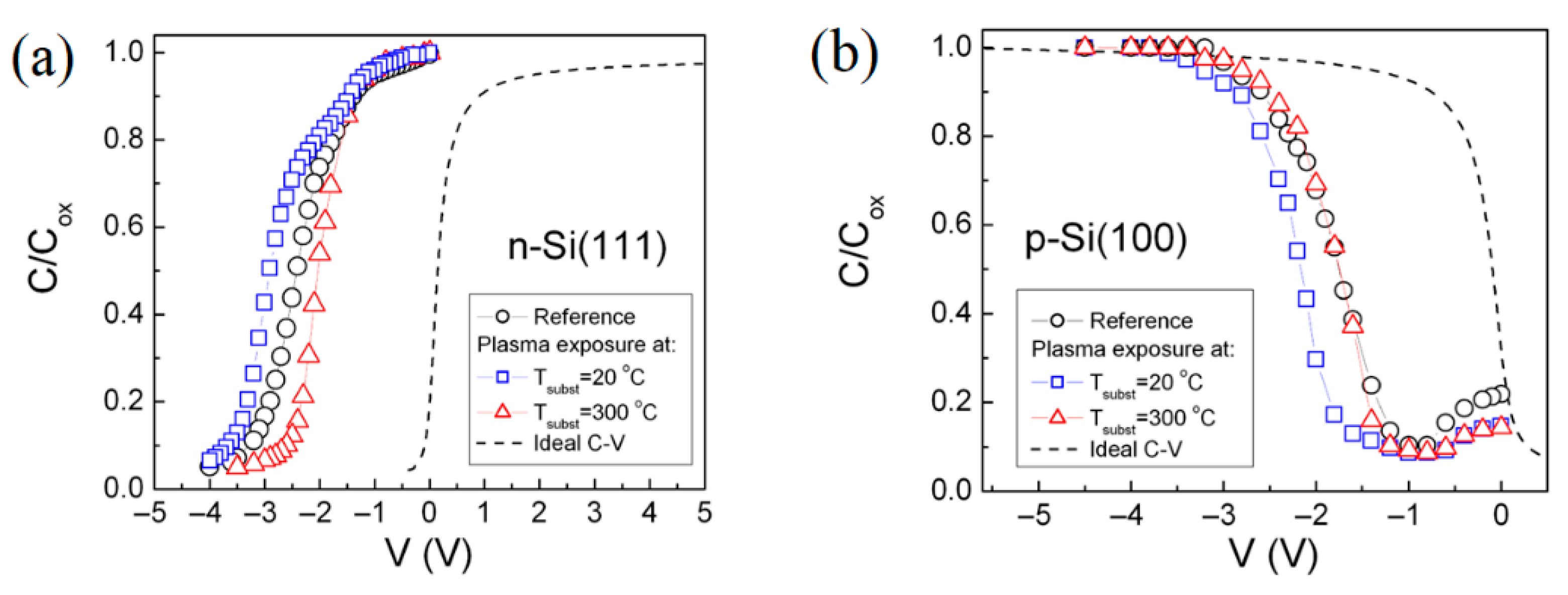Nanomanufacturing 05 00012 g005