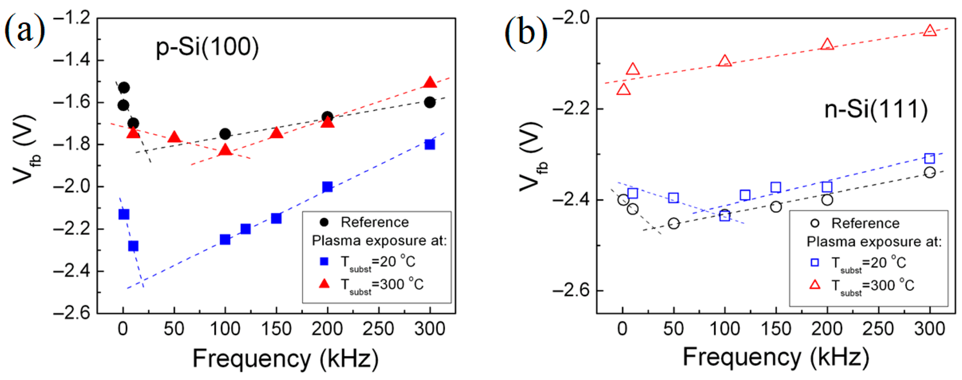 Nanomanufacturing 05 00012 g006