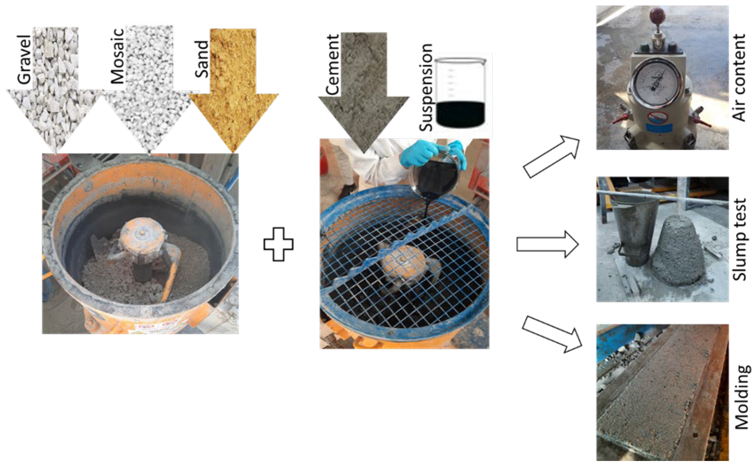 Nanomanufacturing 05 00013 g004