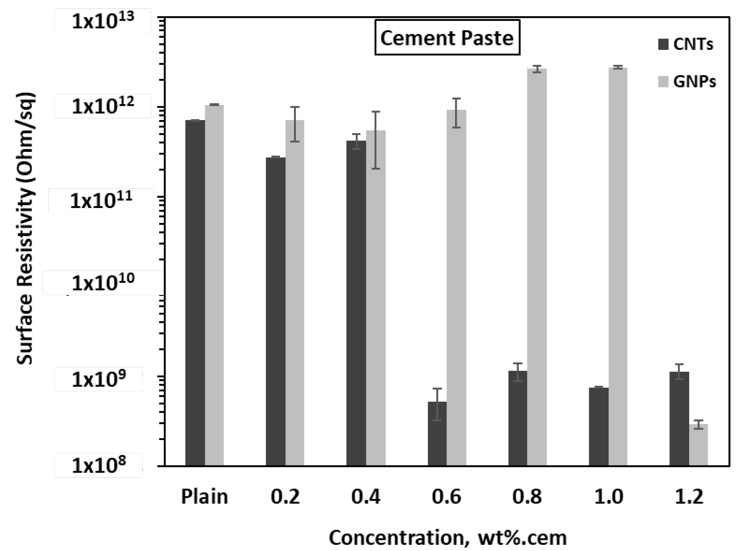 Nanomanufacturing 05 00013 g009