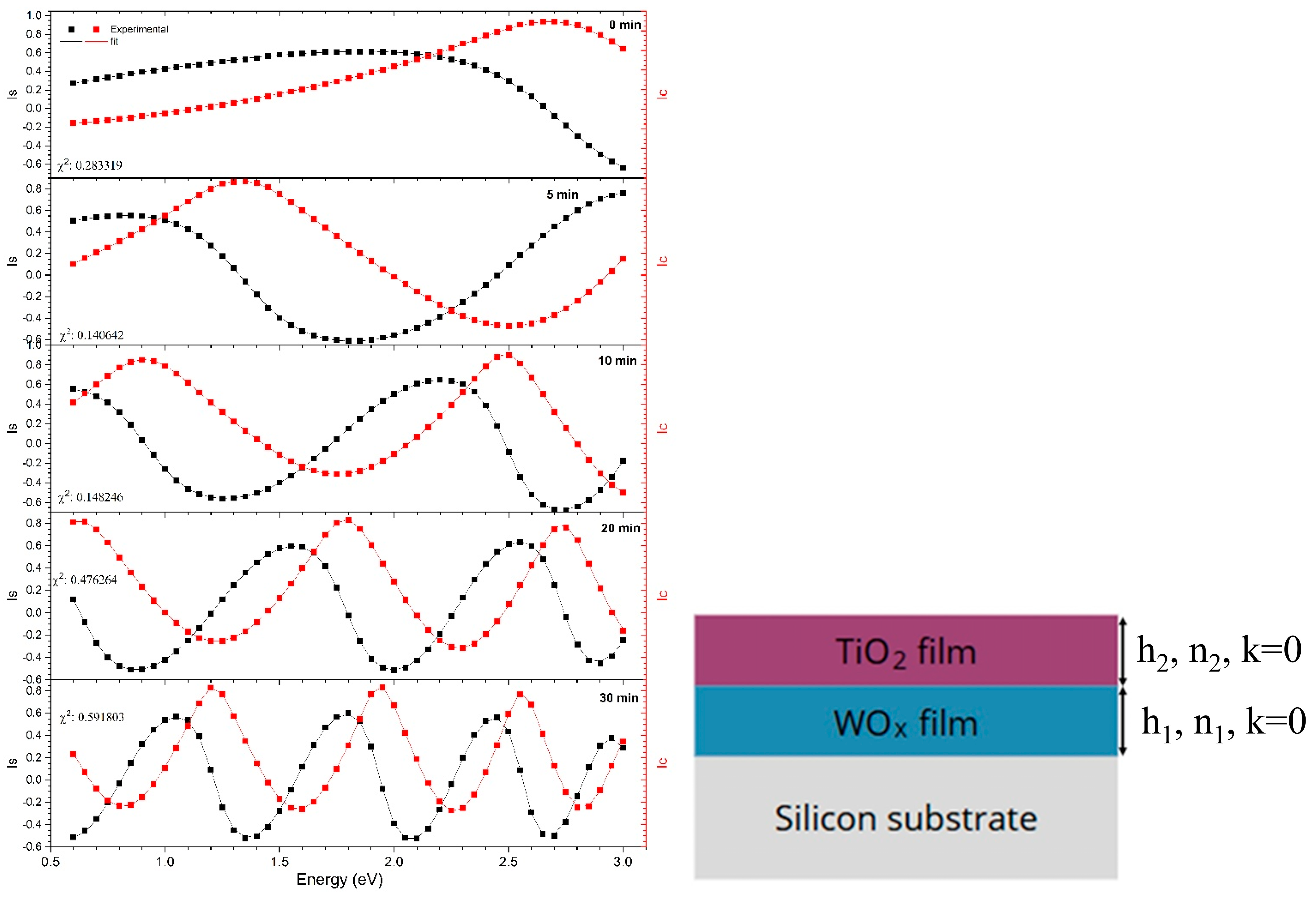 Nanomanufacturing 05 00015 g002 Nanomanufacturing 05 00015 g002