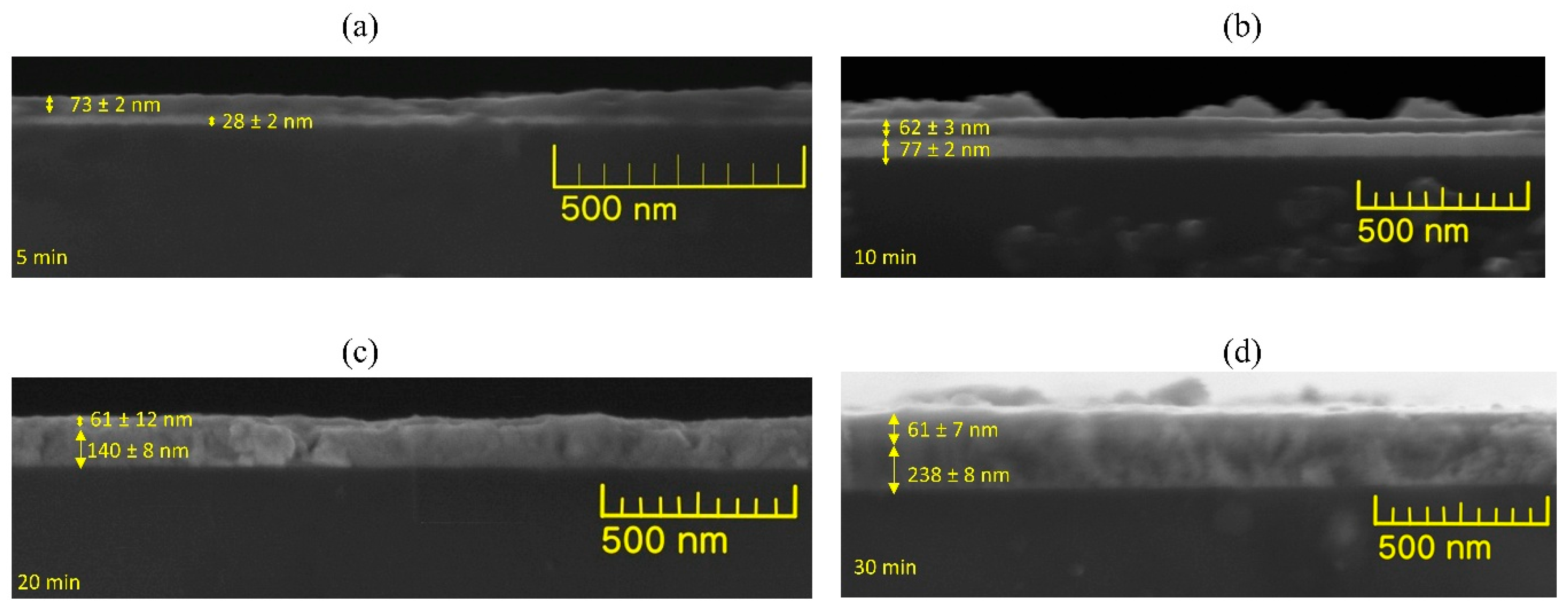 Nanomanufacturing 05 00015 g005 Nanomanufacturing 05 00015 g005
