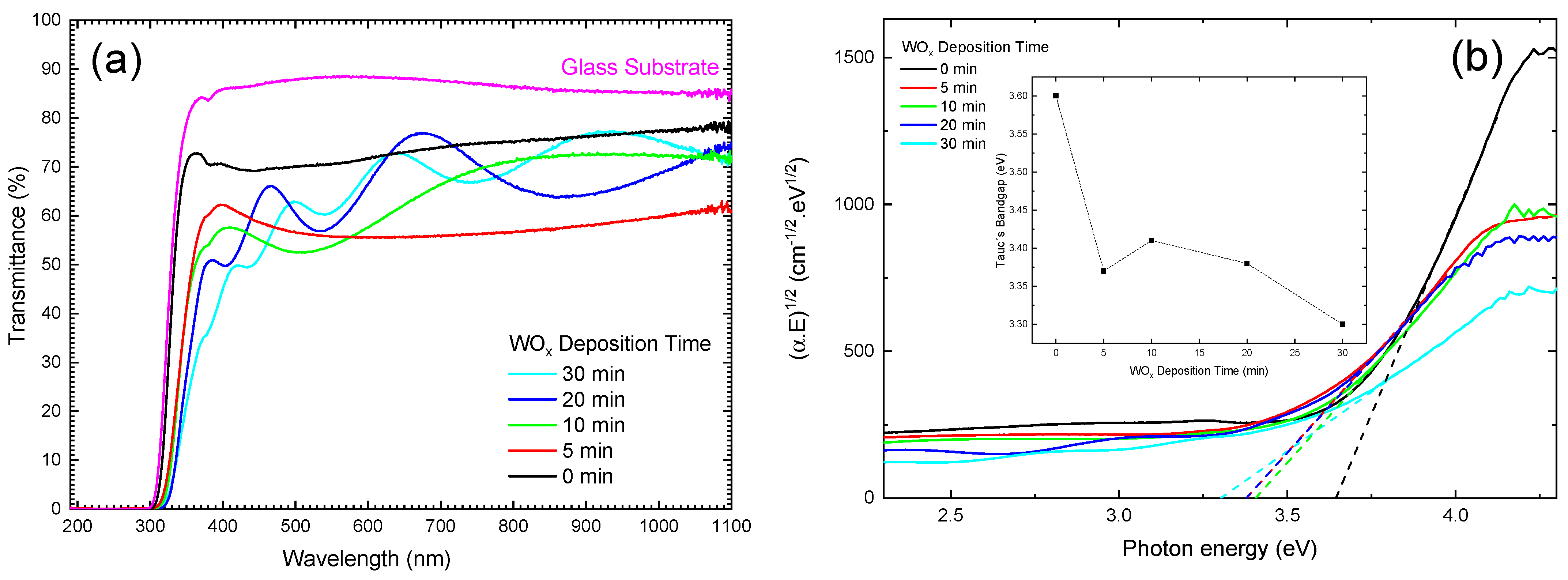 Nanomanufacturing 05 00015 g009 Nanomanufacturing 05 00015 g009