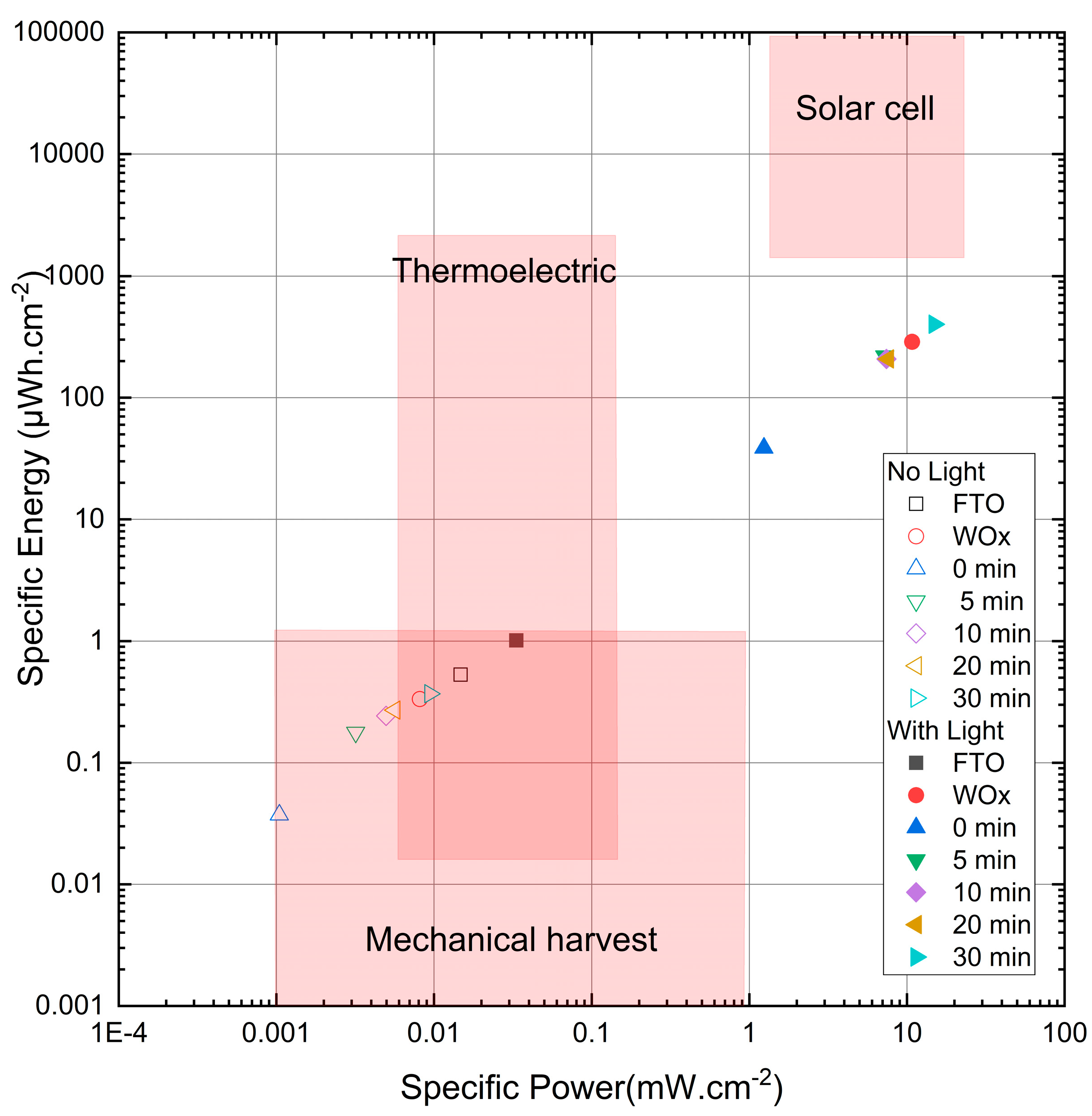 Nanomanufacturing 05 00015 g011 Nanomanufacturing 05 00015 g011