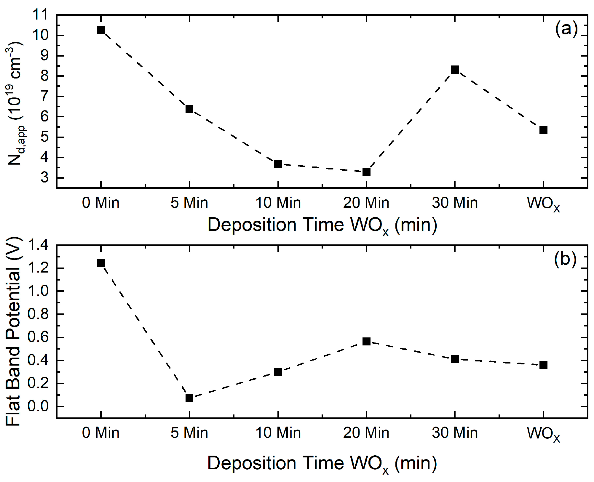 Nanomanufacturing 05 00015 g013 Nanomanufacturing 05 00015 g013