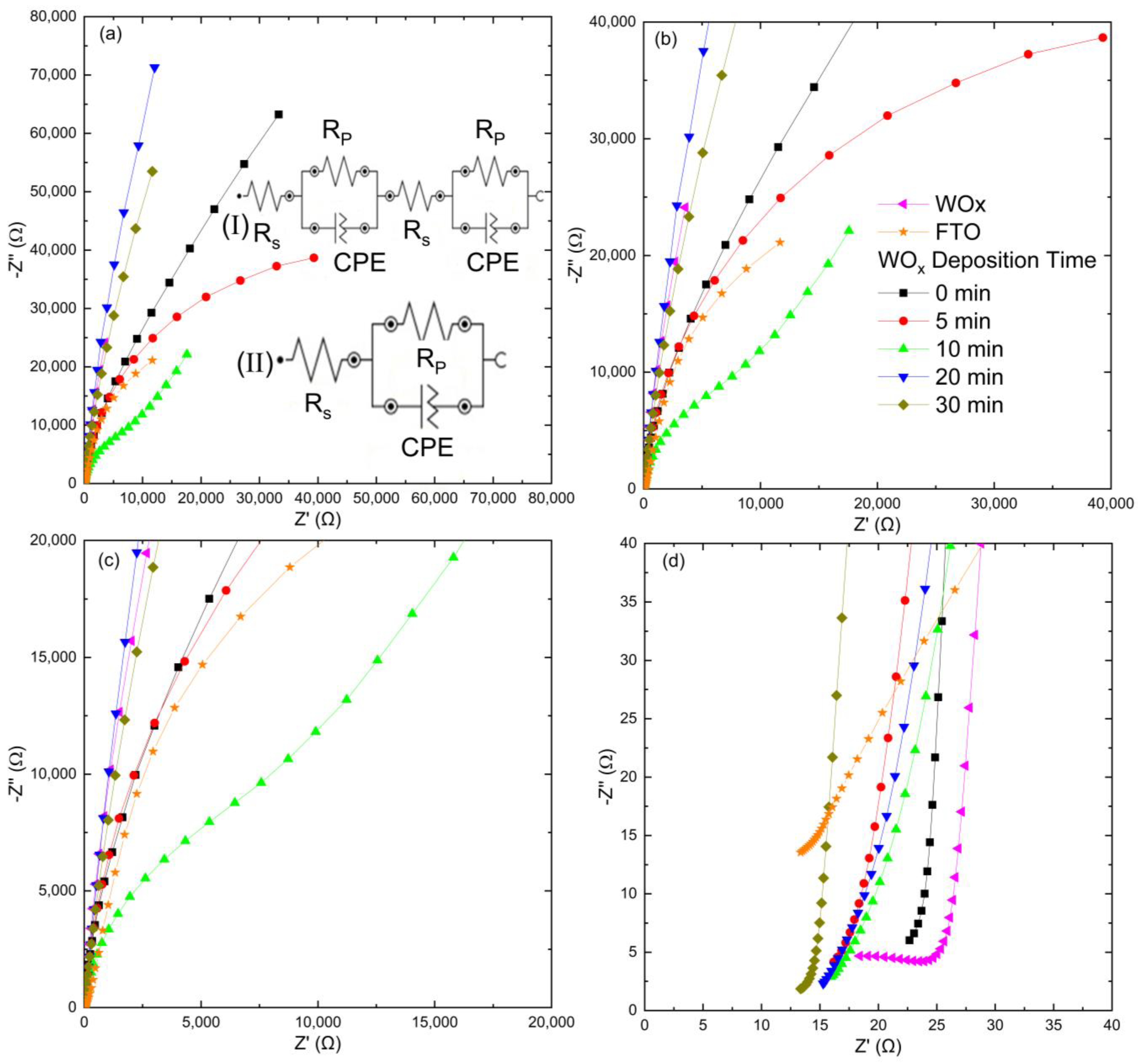 Nanomanufacturing 05 00015 g014 Nanomanufacturing 05 00015 g014