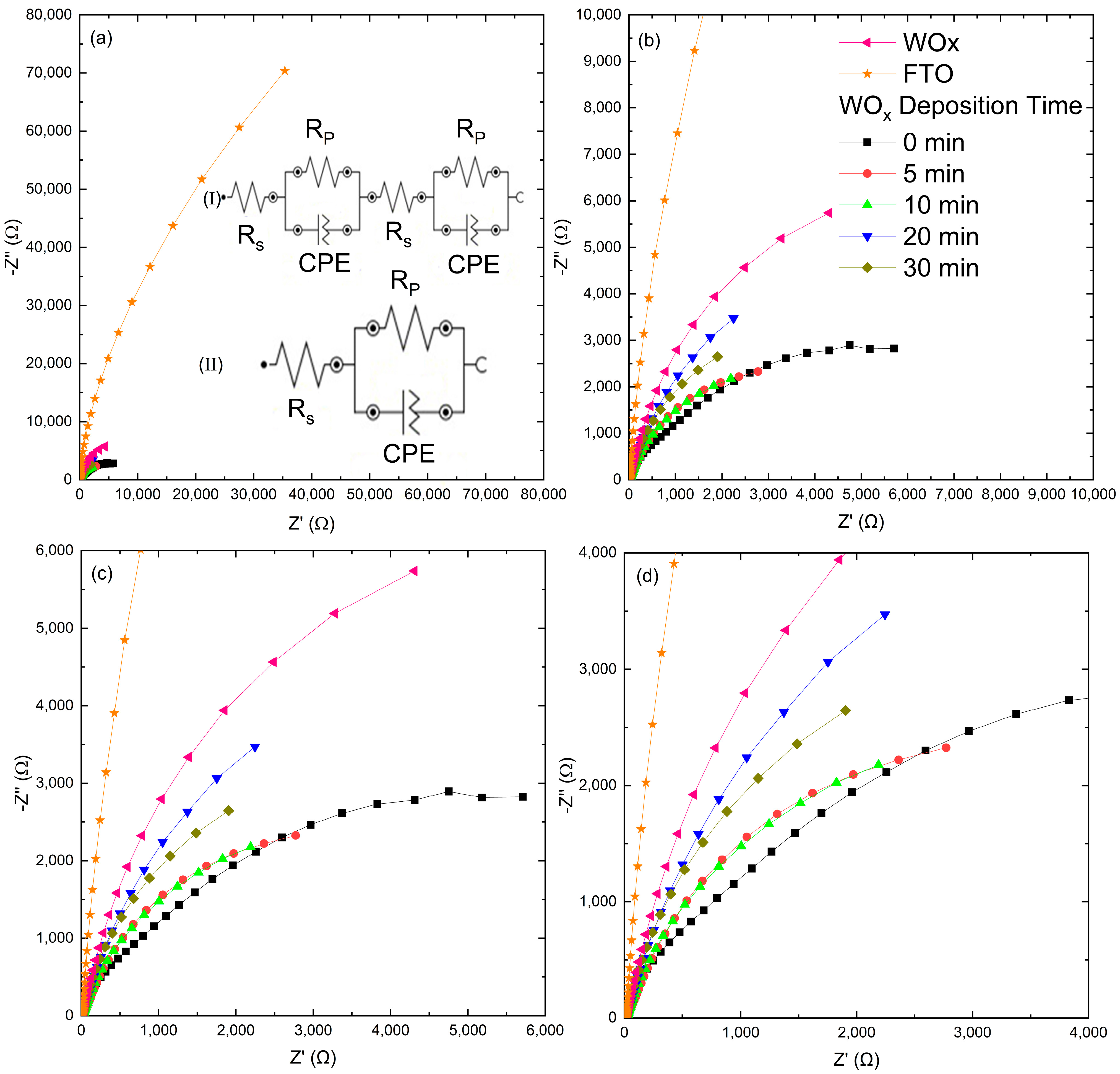 Nanomanufacturing 05 00015 g015 Nanomanufacturing 05 00015 g015