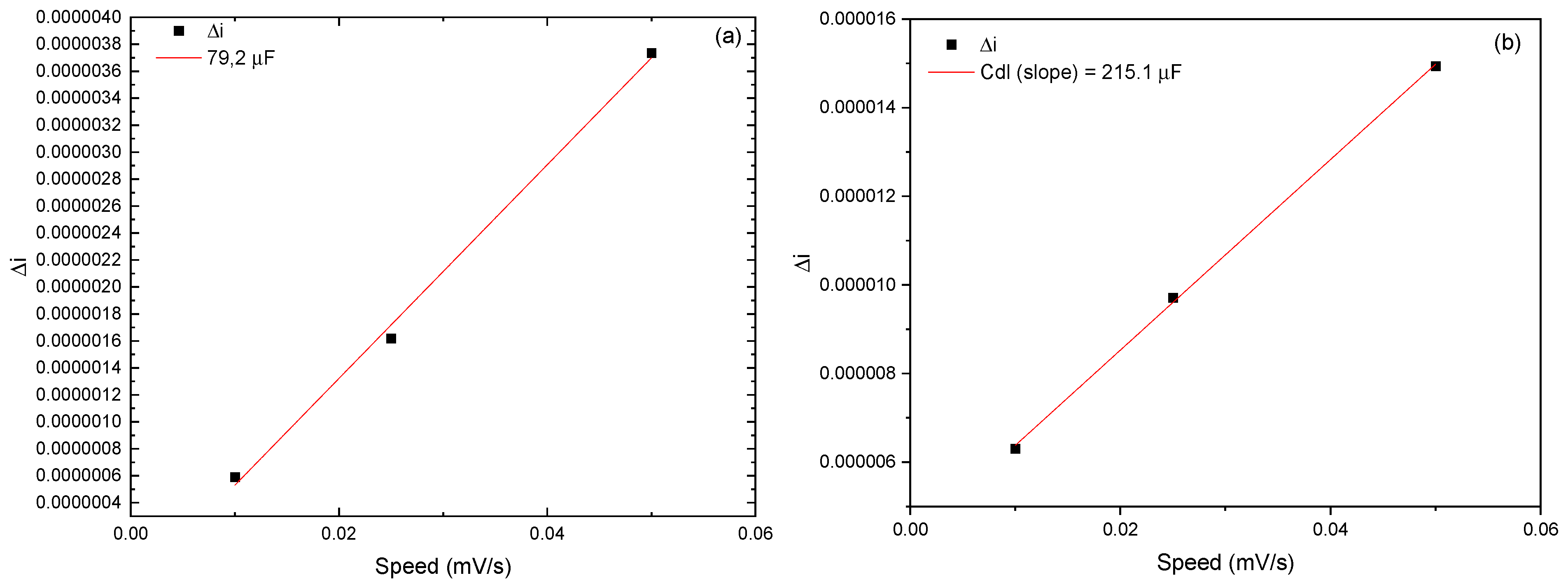Nanomanufacturing 05 00015 g016 Nanomanufacturing 05 00015 g016