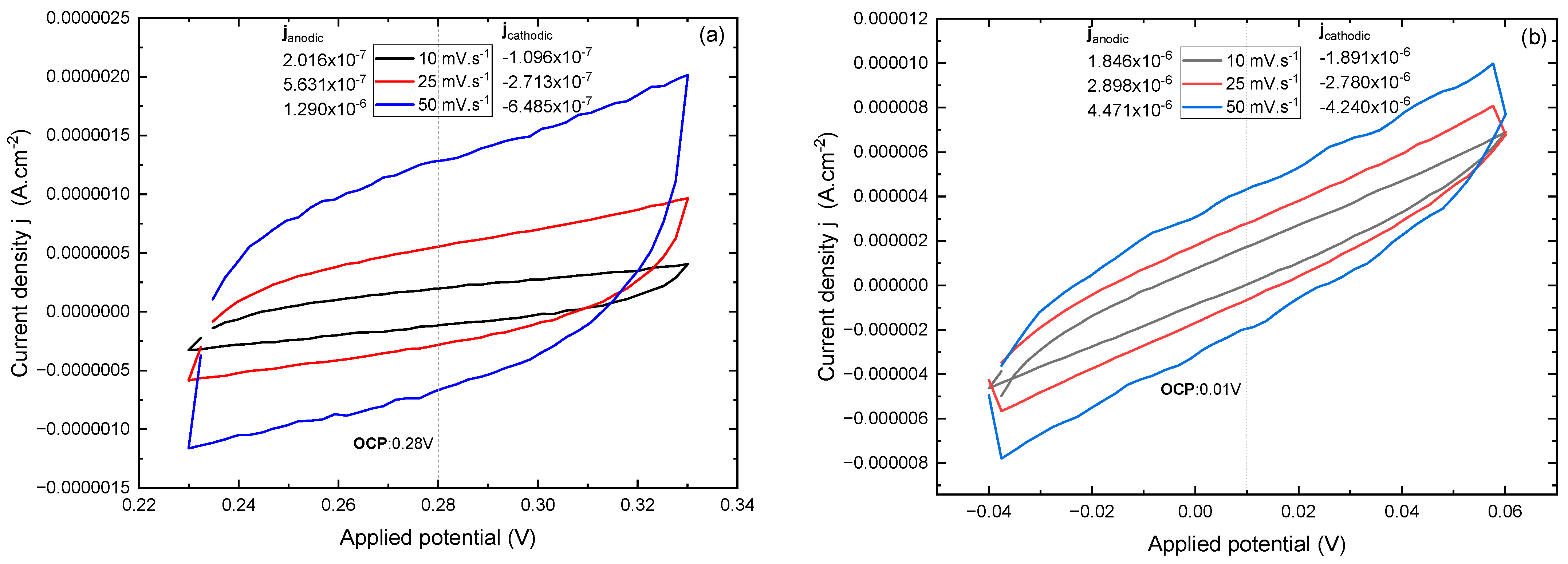 Nanomanufacturing 05 00015 g017 Nanomanufacturing 05 00015 g017