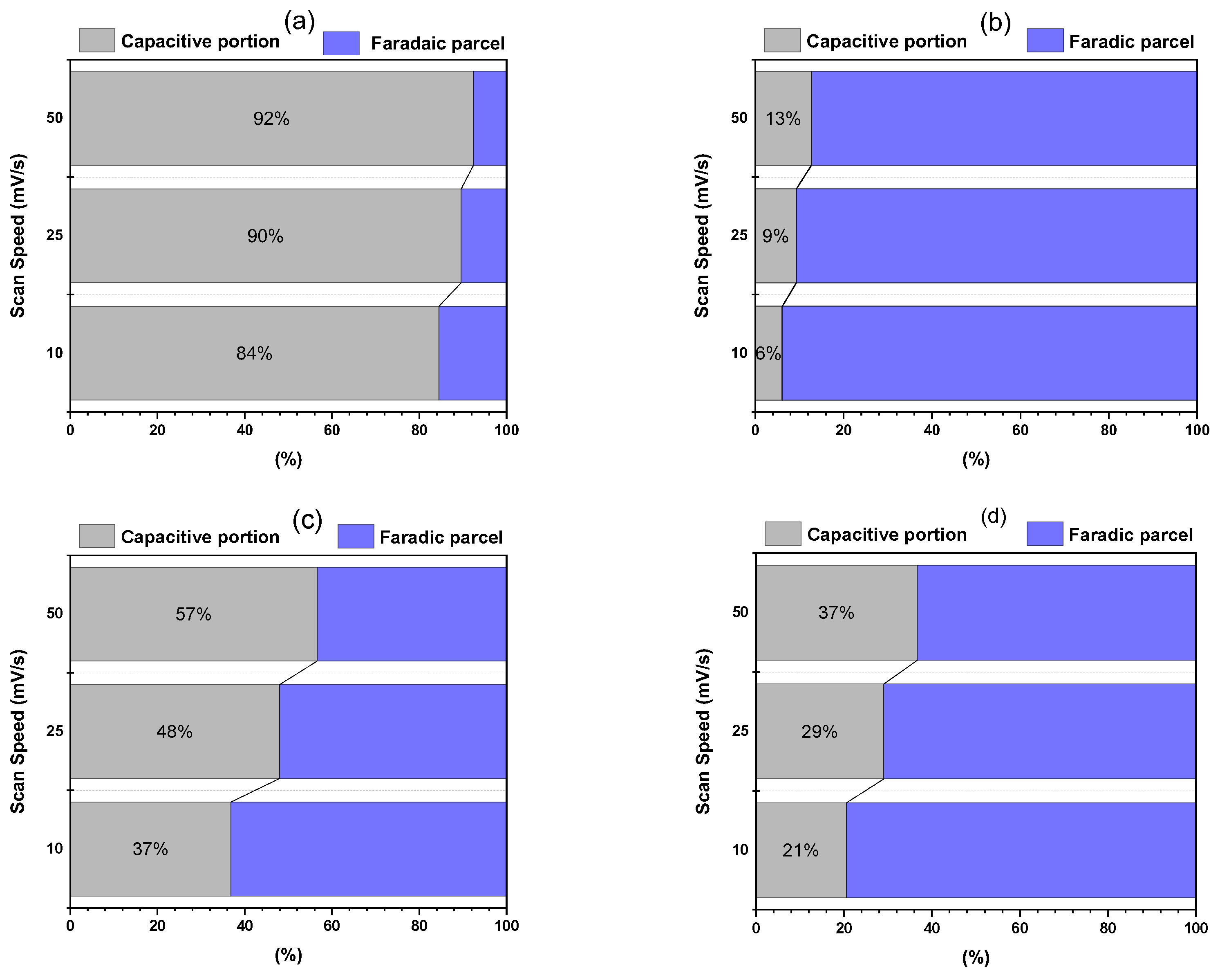 Nanomanufacturing 05 00015 g018 Nanomanufacturing 05 00015 g018