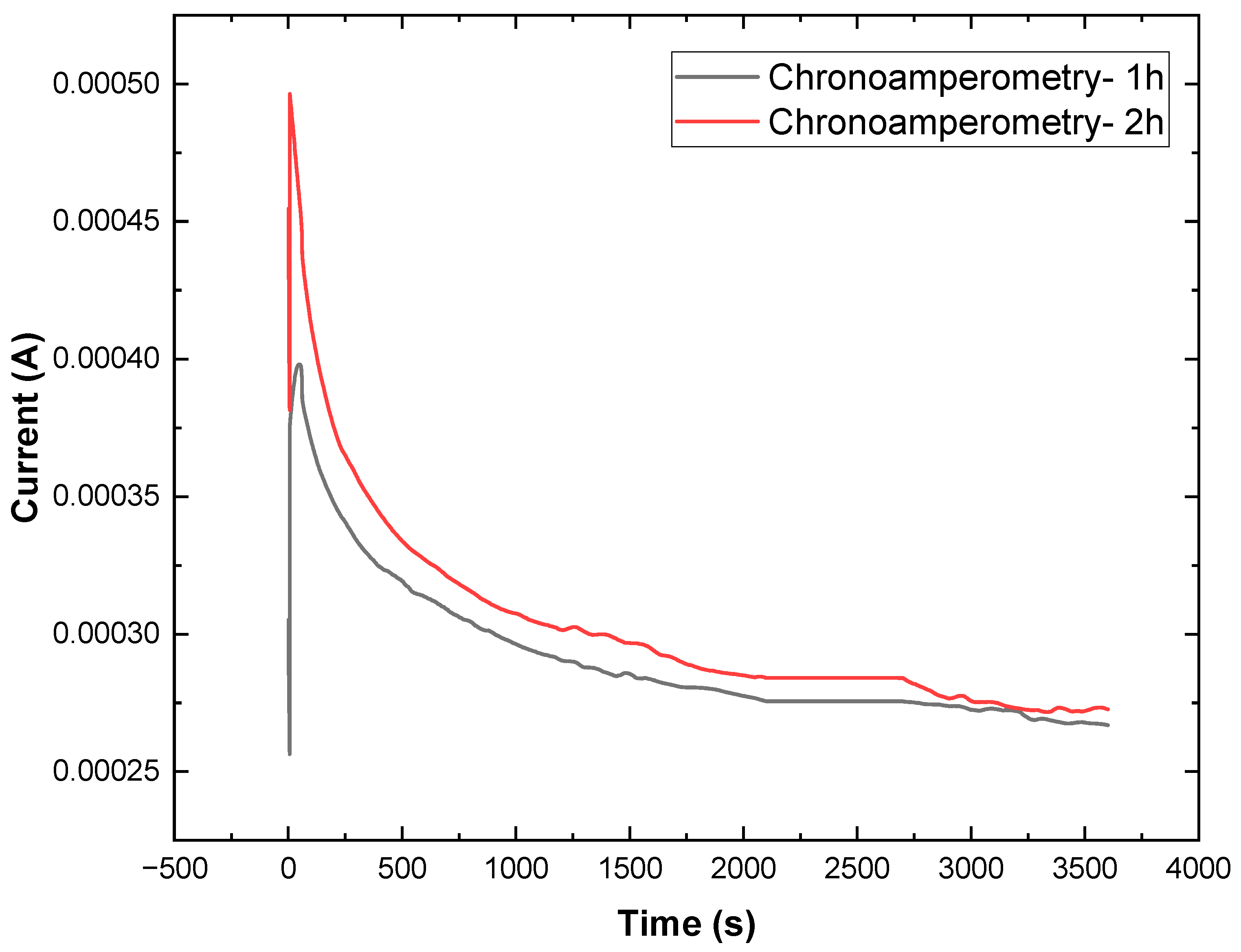 Nanomanufacturing 05 00015 g020 Nanomanufacturing 05 00015 g020
