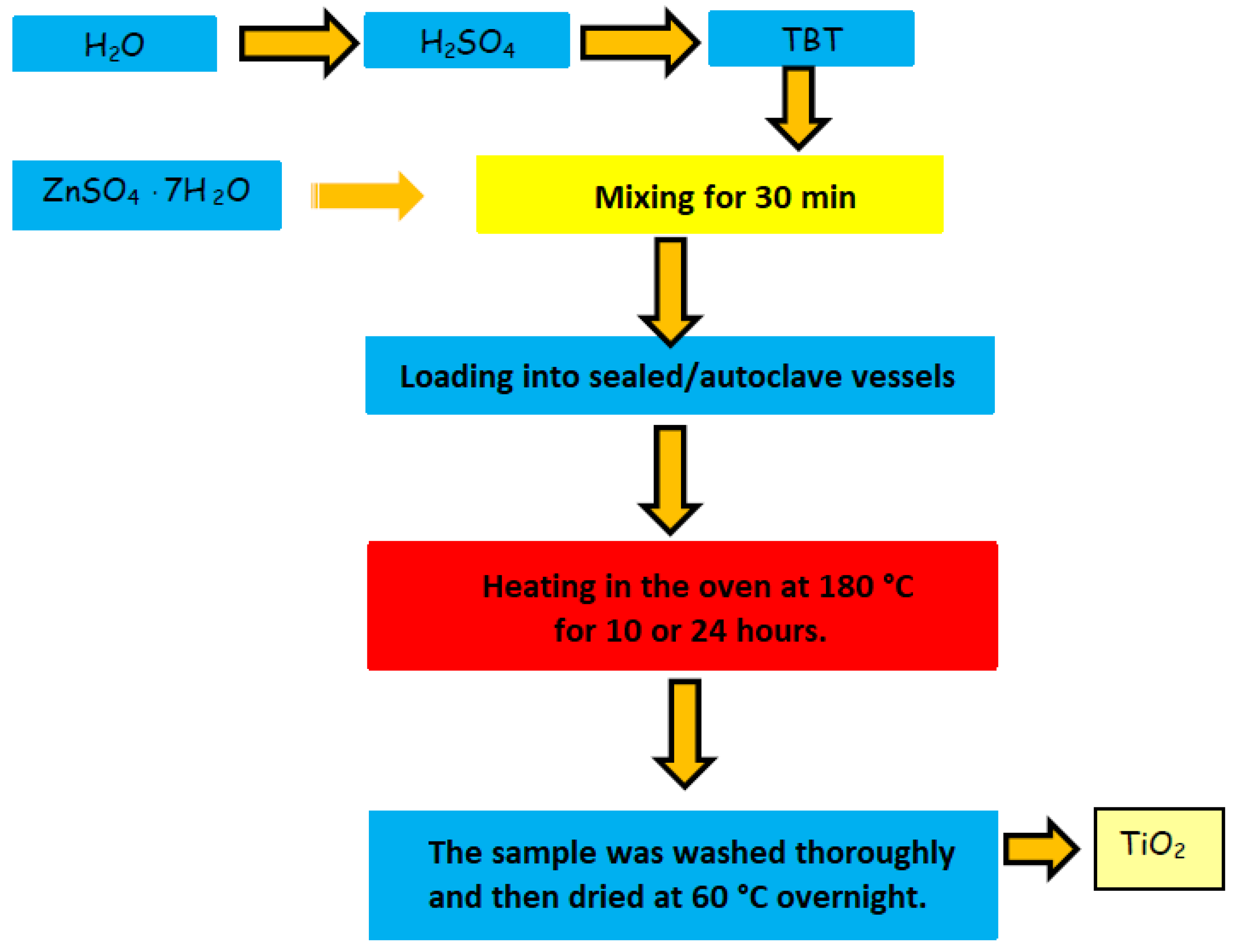 Nanomanufacturing 05 00017 g001