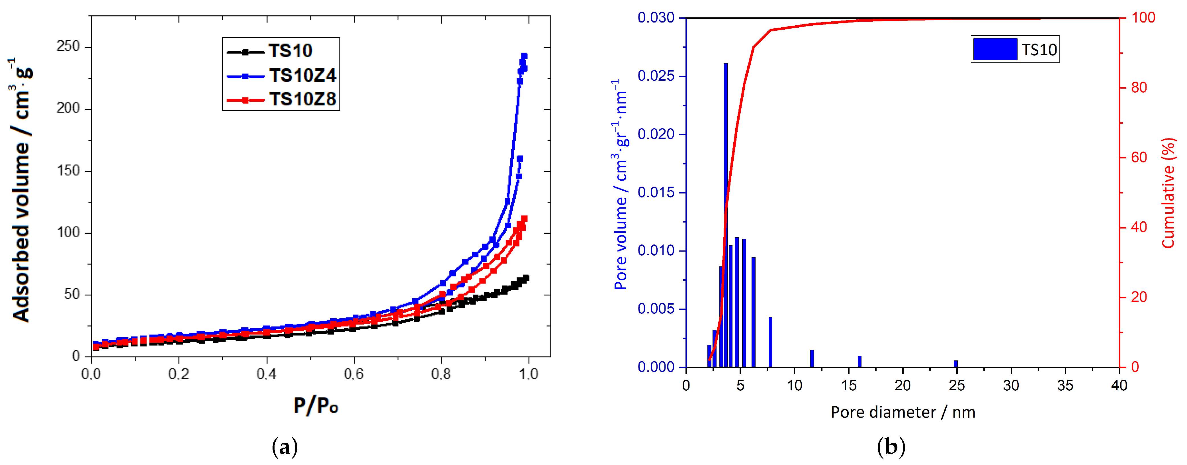 Nanomanufacturing 05 00017 g005a
