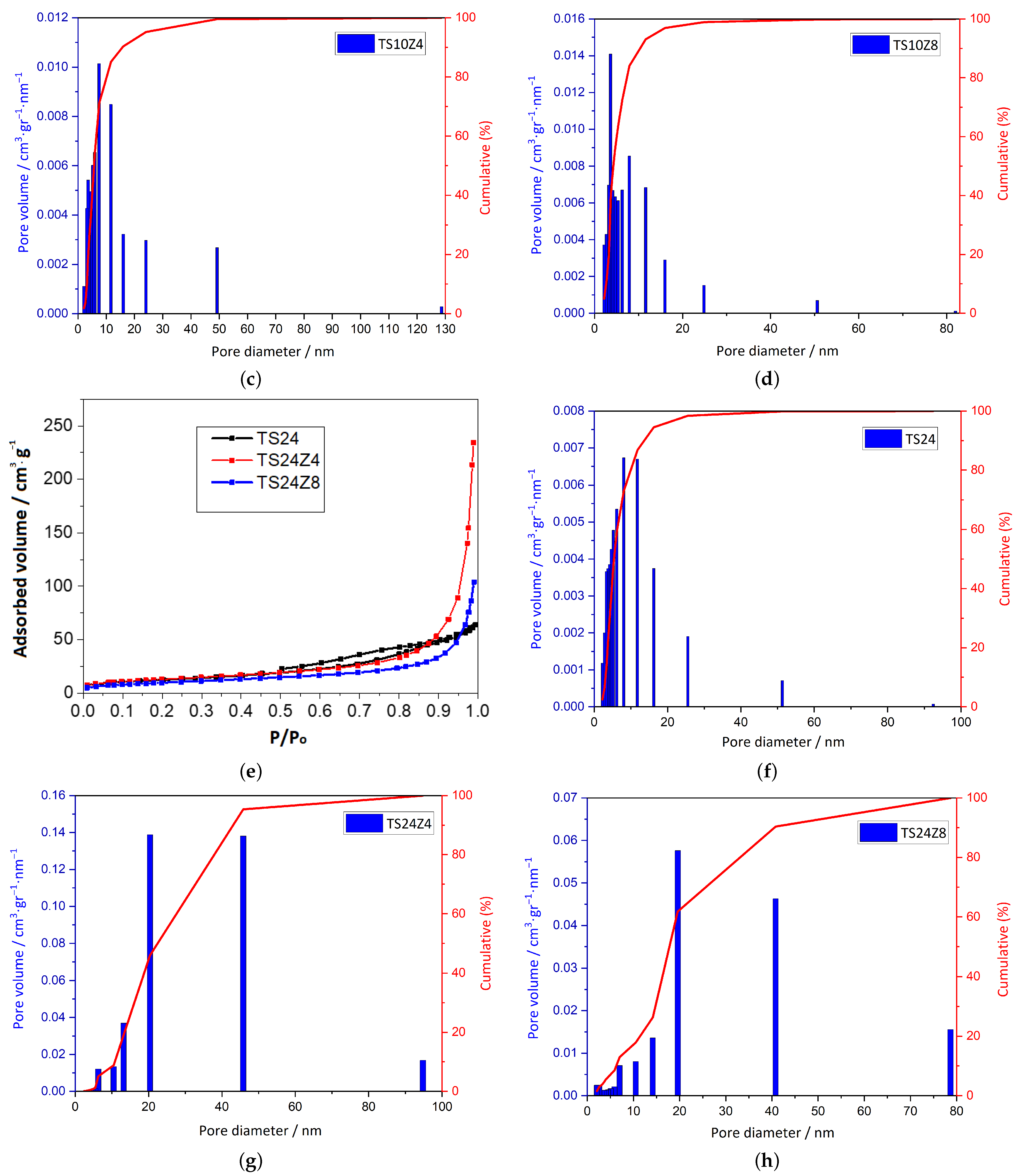 Nanomanufacturing 05 00017 g005b