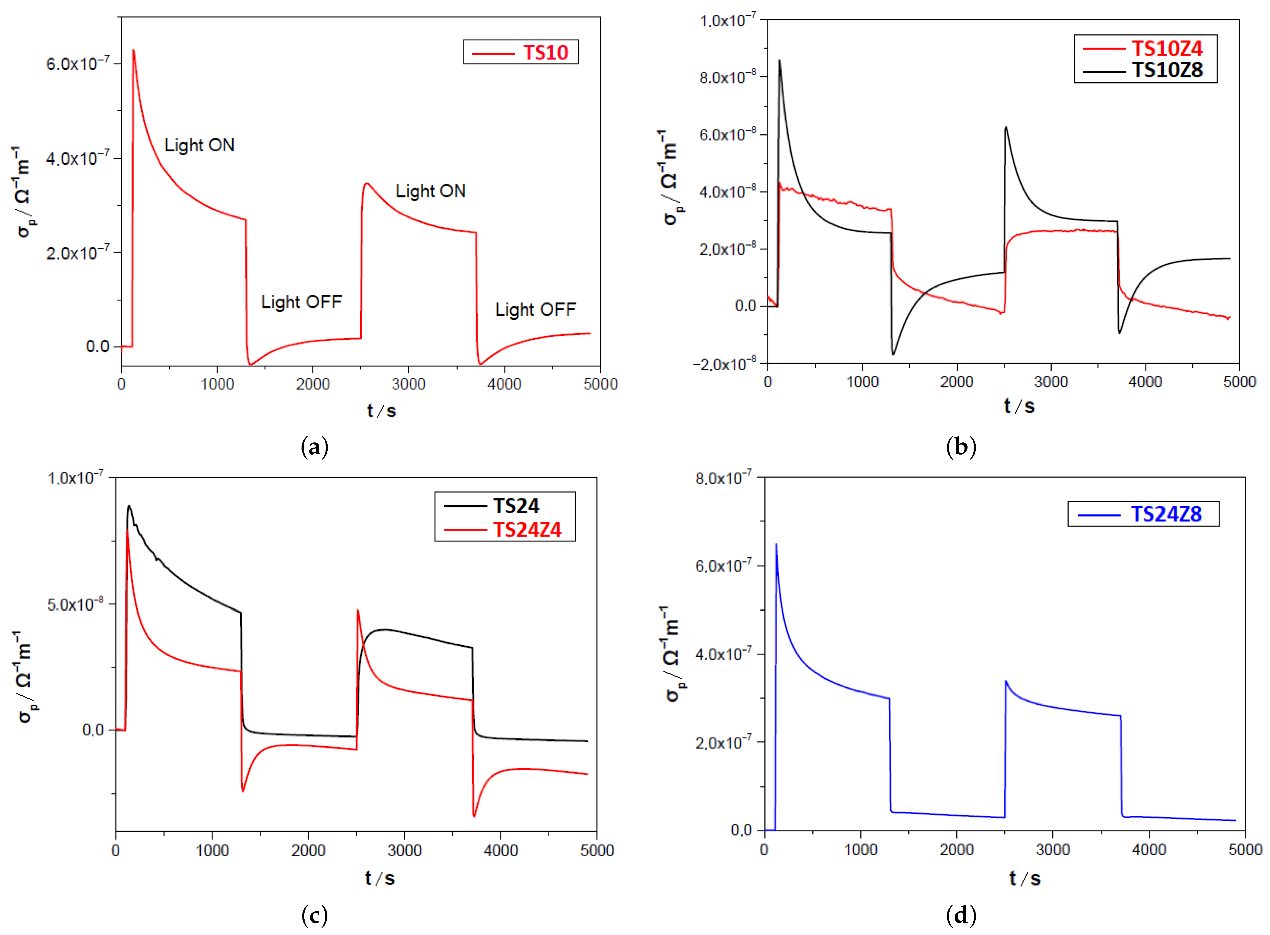 Nanomanufacturing 05 00017 g008