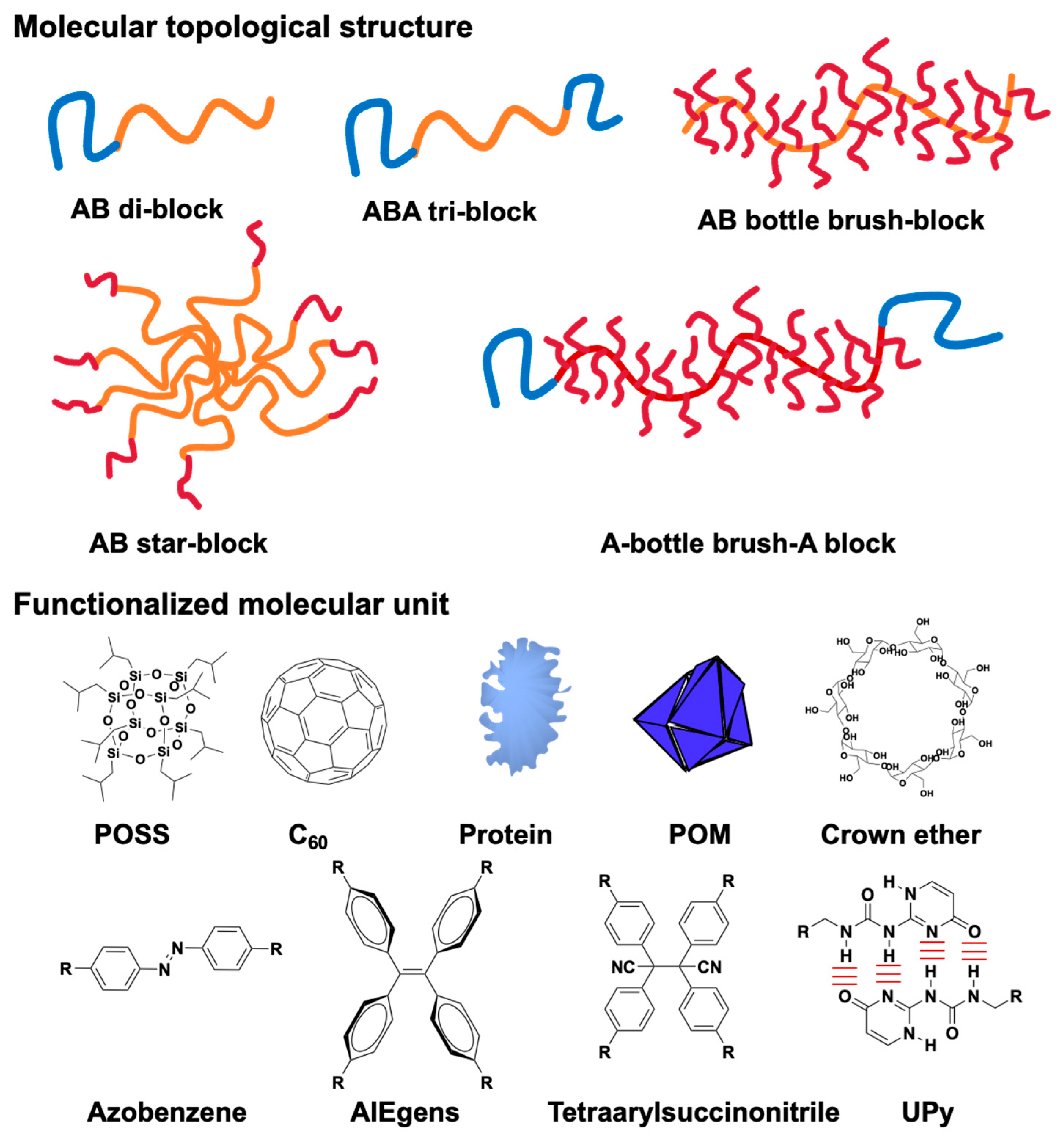 Nanomanufacturing 05 00018 g002